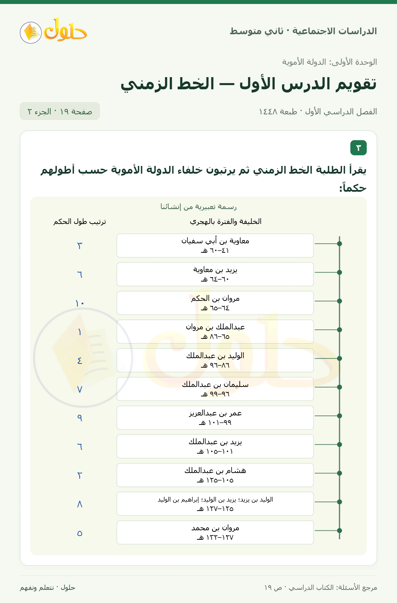 حل الدراسات الاجتماعية للصف الثاني المتوسط، الفصل الدراسي الأول، صفحة ١٩، الجزء ٢