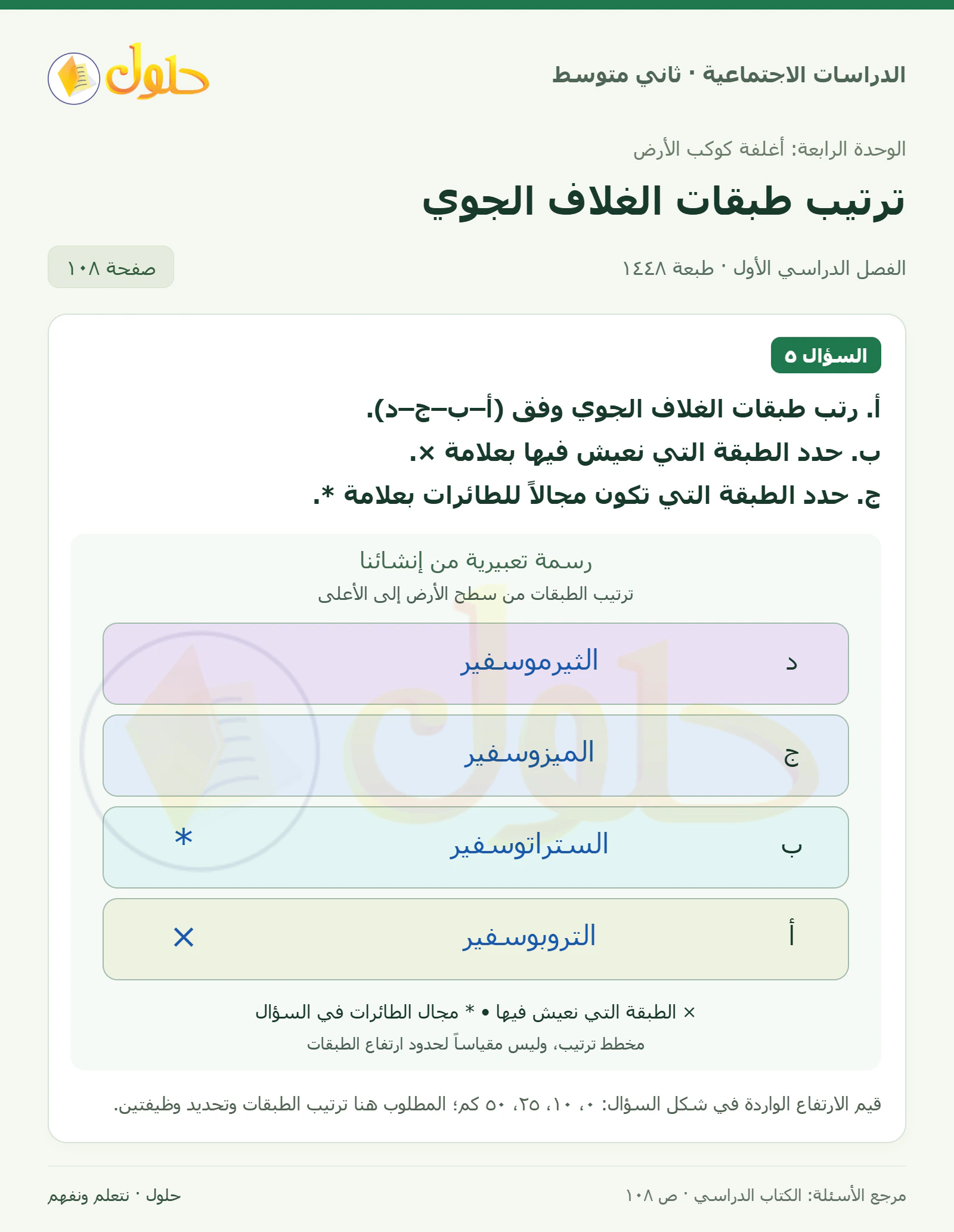 حل الدراسات الاجتماعية للصف الثاني المتوسط، الفصل الدراسي الأول، صفحة ١٠٨، الجزء ١
