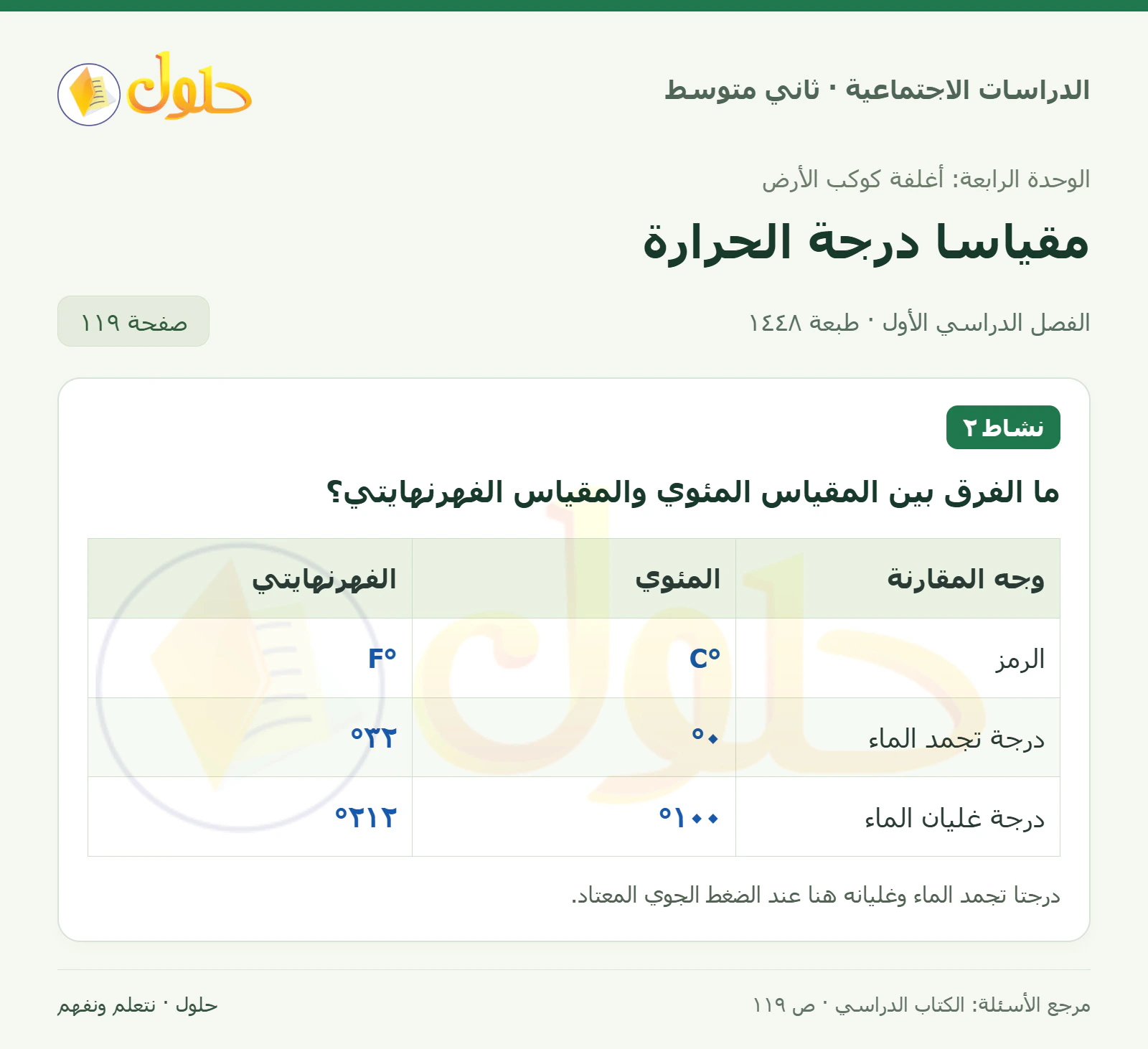 حل الدراسات الاجتماعية للصف الثاني المتوسط، الفصل الدراسي الأول، صفحة ١١٩، الجزء ١