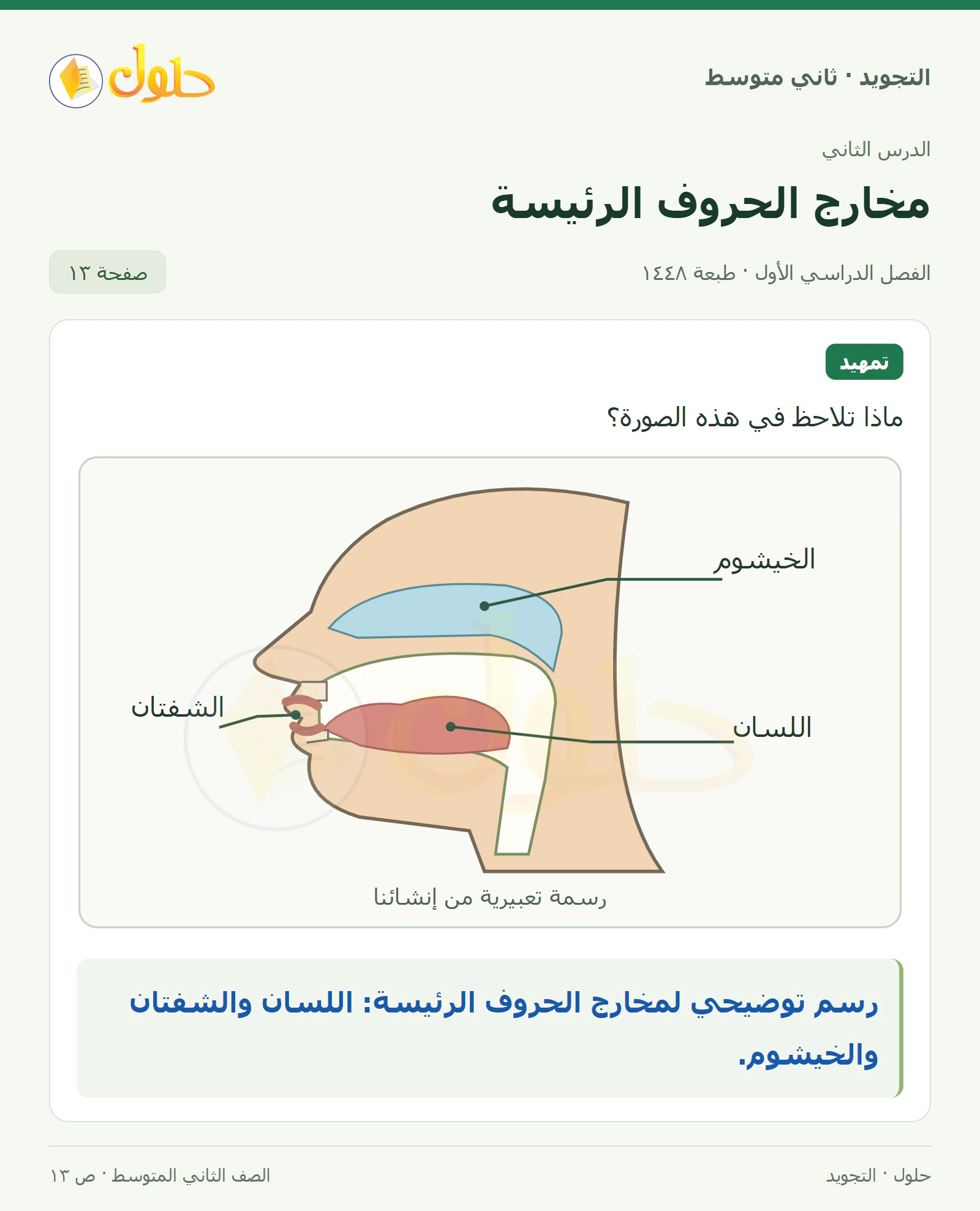 حل التجويد للصف الثاني المتوسط، الفصل الدراسي الأول، مخارج الحروف الرئيسة، صفحة ١٣، الجزء ١