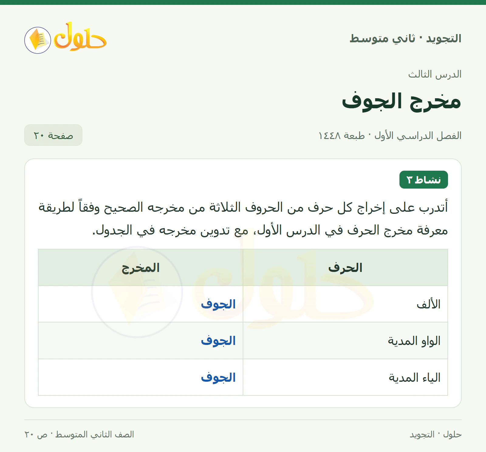 حل التجويد للصف الثاني المتوسط، الفصل الدراسي الأول، مخرج الجوف، صفحة ٢٠، الجزء ١