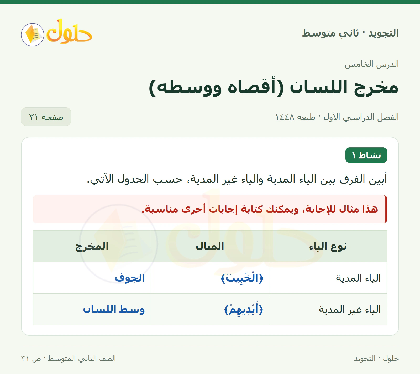 حل التجويد للصف الثاني المتوسط، الفصل الدراسي الأول، مخرج اللسان (أقصاه ووسطه)، صفحة ٣١، الجزء ١