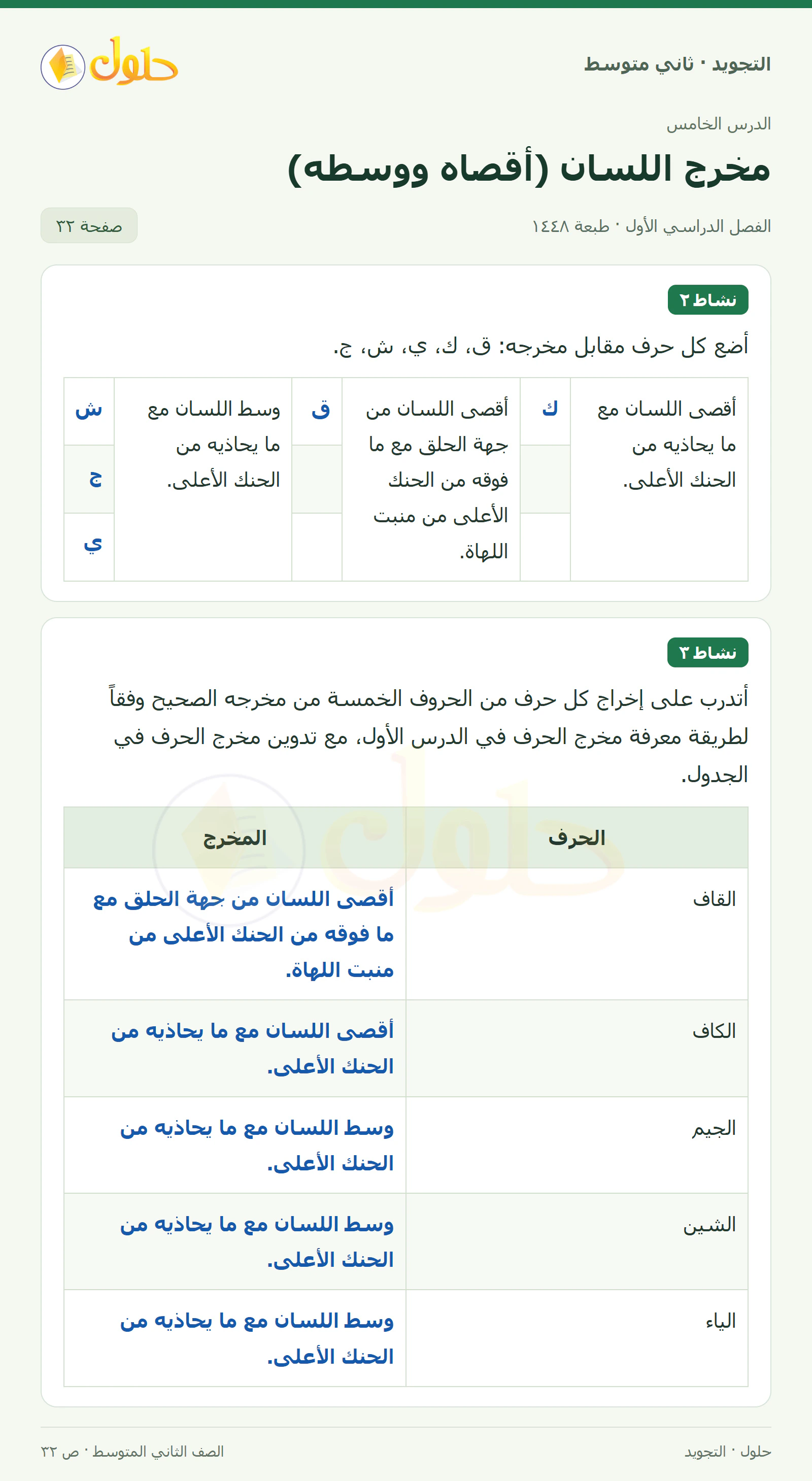 حل التجويد للصف الثاني المتوسط، الفصل الدراسي الأول، مخرج اللسان (أقصاه ووسطه)، صفحة ٣٢، الجزء ١