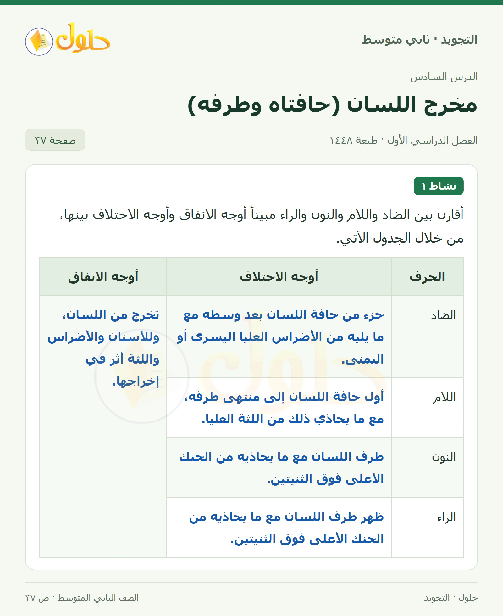 حل التجويد للصف الثاني المتوسط، الفصل الدراسي الأول، مخرج اللسان (حافتاه وطرفه)، صفحة ٣٧، الجزء ١