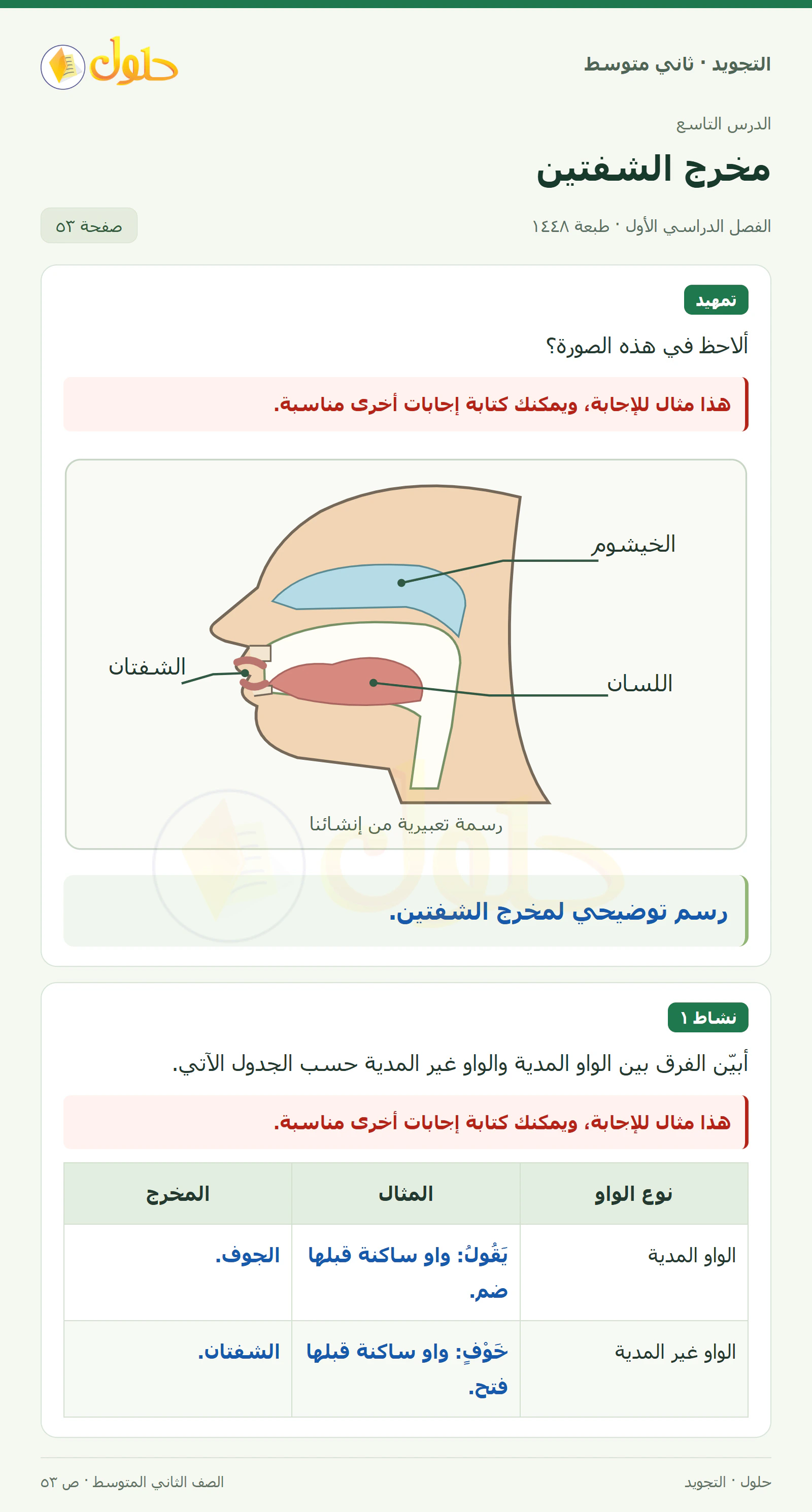 حل التجويد للصف الثاني المتوسط، الفصل الدراسي الأول، مخرج الشفتين، صفحة ٥٣، الجزء ١