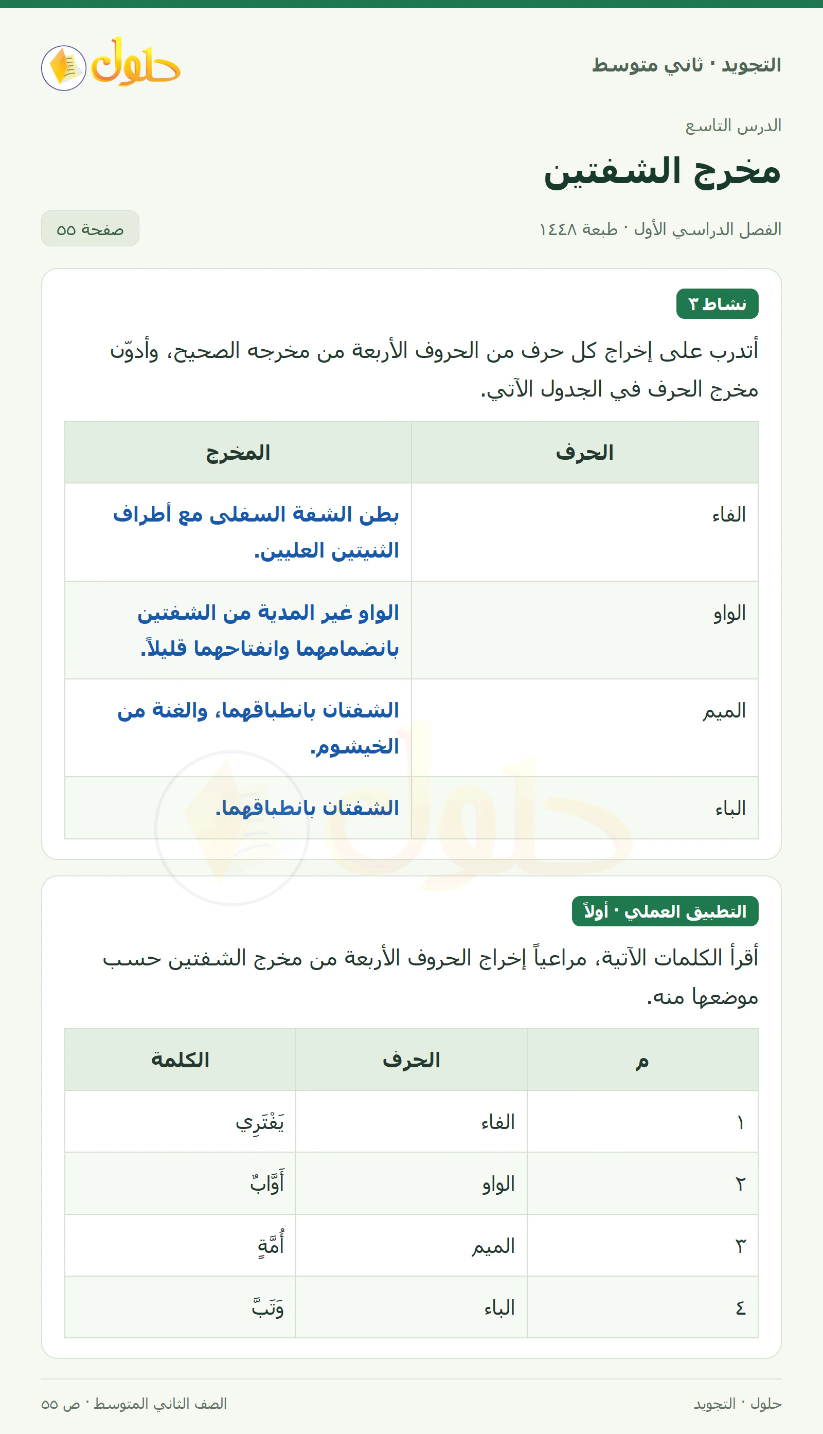 حل التجويد للصف الثاني المتوسط، الفصل الدراسي الأول، مخرج الشفتين، صفحة ٥٥، الجزء ١