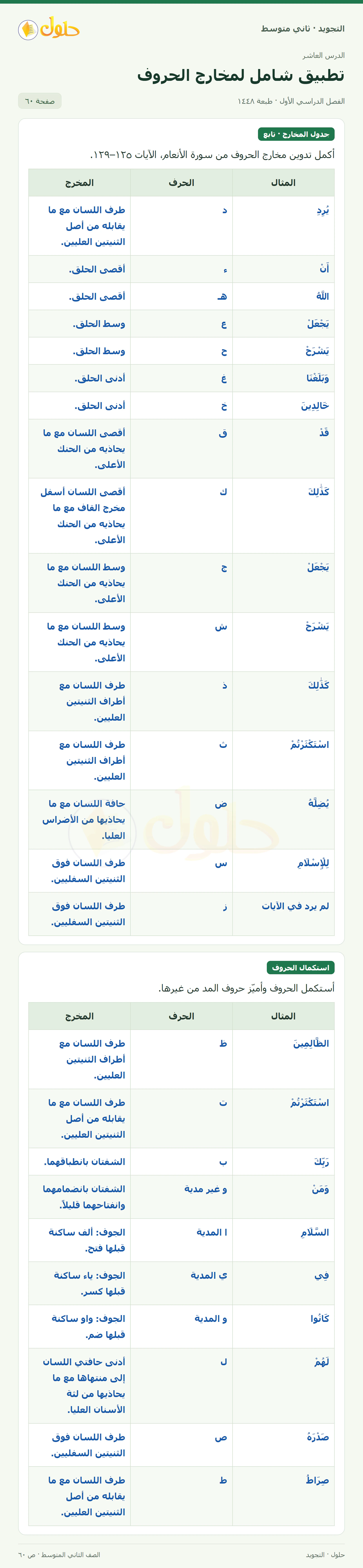 حل التجويد للصف الثاني المتوسط، الفصل الدراسي الأول، تطبيق شامل لمخارج الحروف، صفحة ٦٠، الجزء ١
