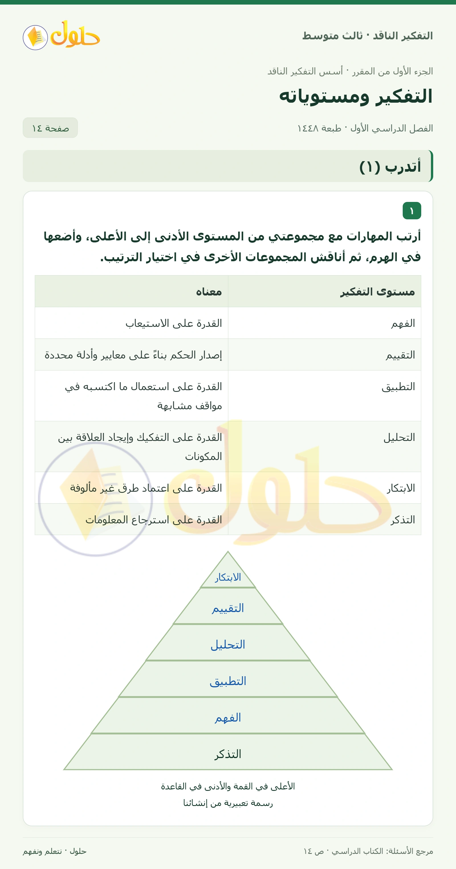 أتدرب (١) صفحة ١٤