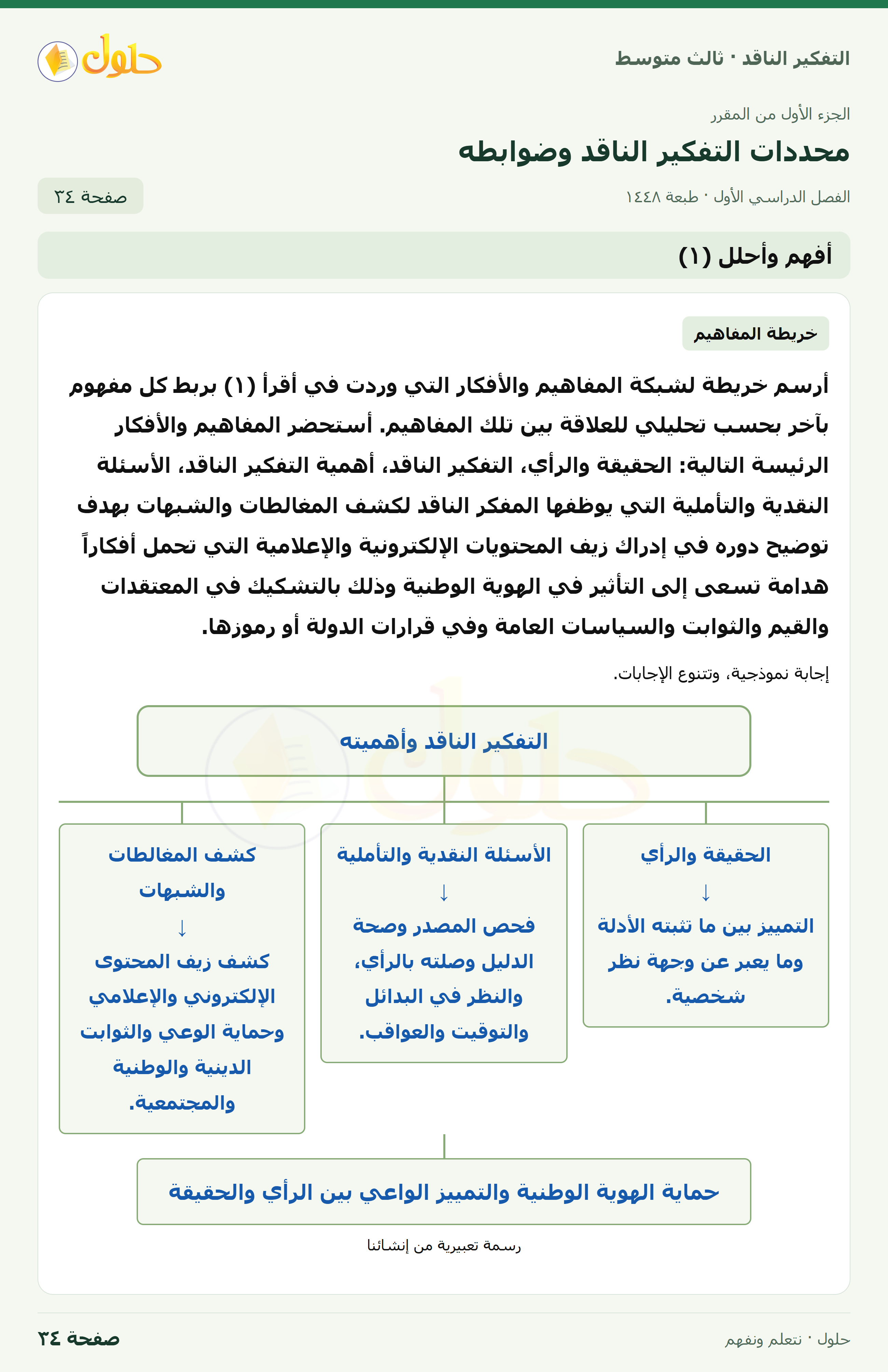 أفهم وأحلل (١) صفحة ٣٤