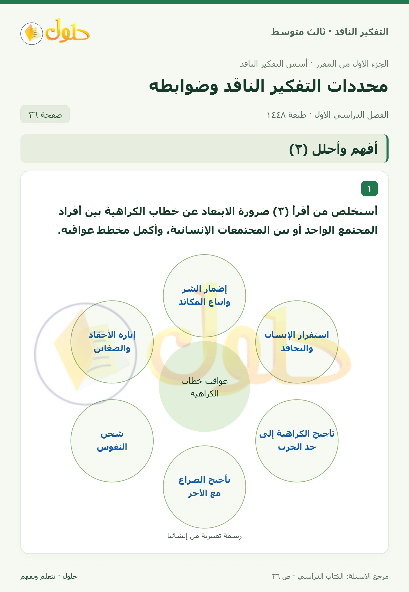 أفهم وأحلل (٢) صفحة ٣٦