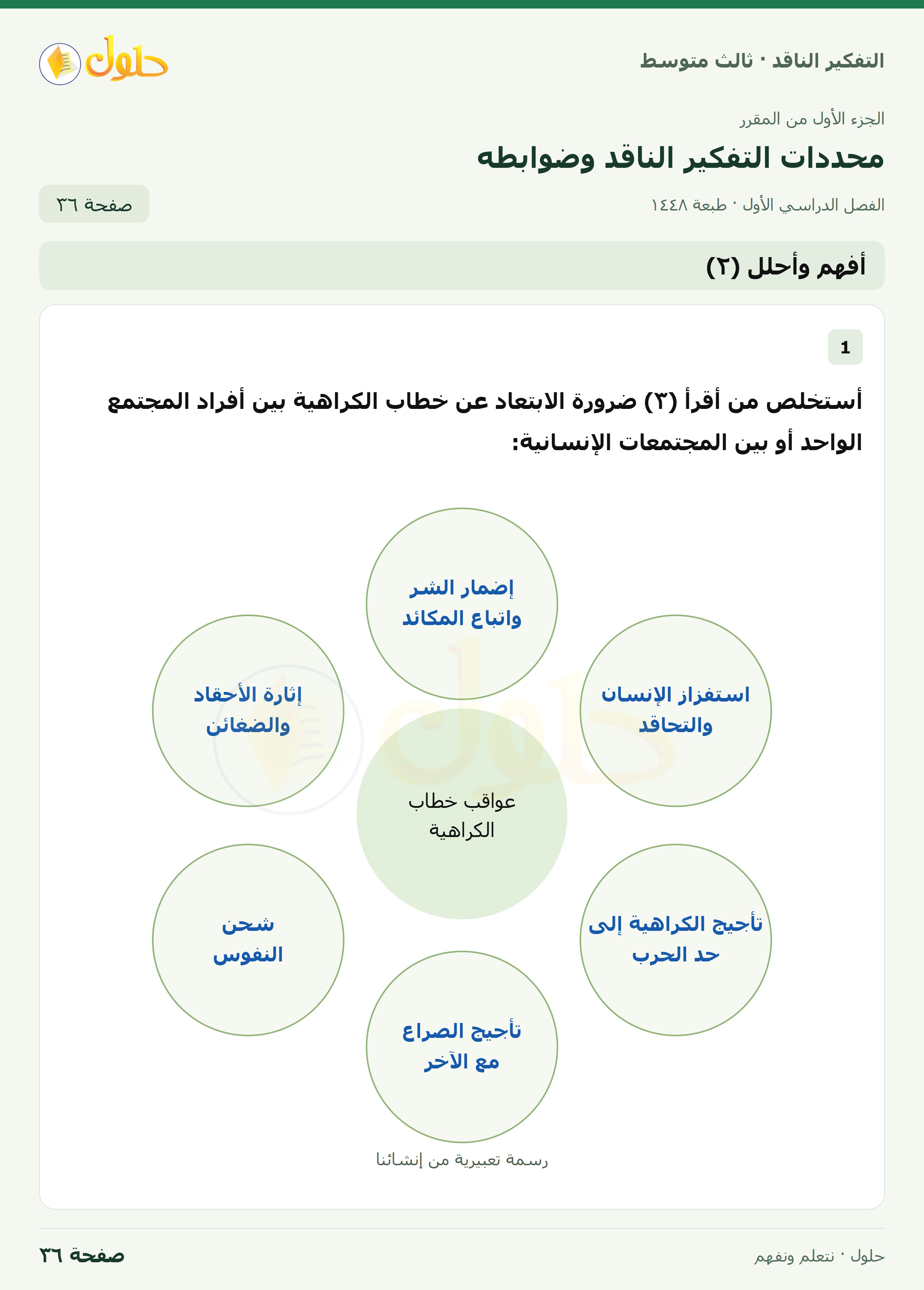 أفهم وأحلل (٢) صفحة ٣٦