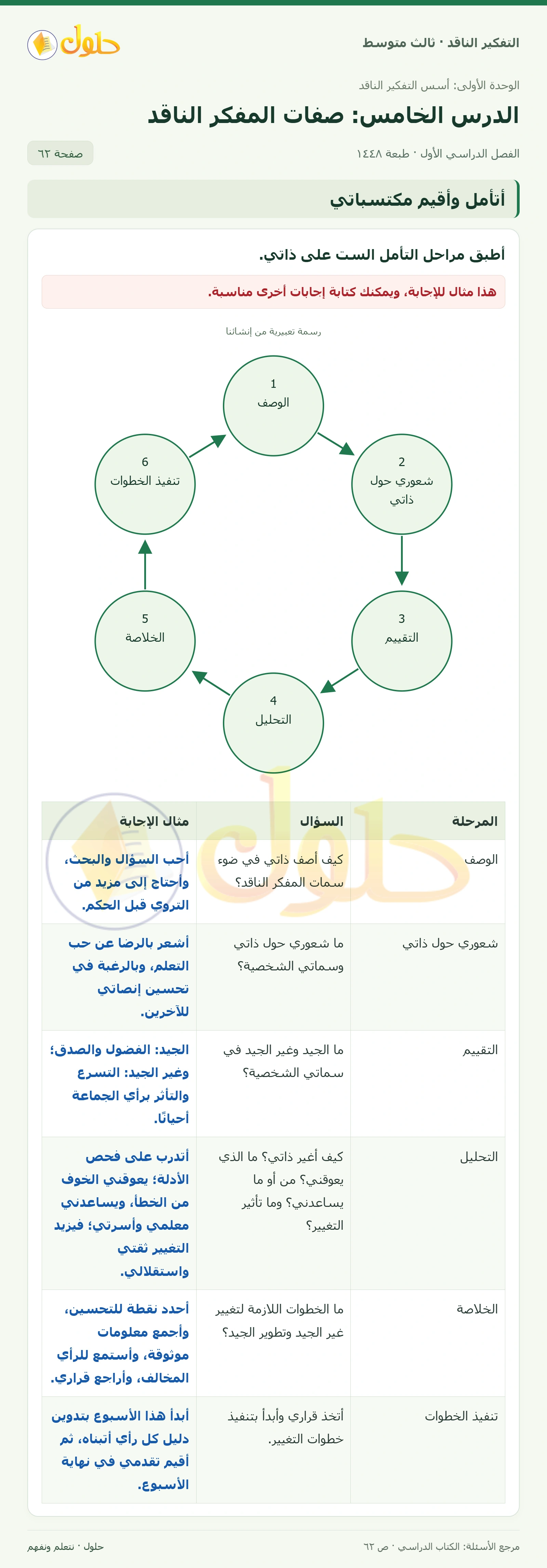 أتأمل وأقيم مكتسباتي صفحة ٦٢