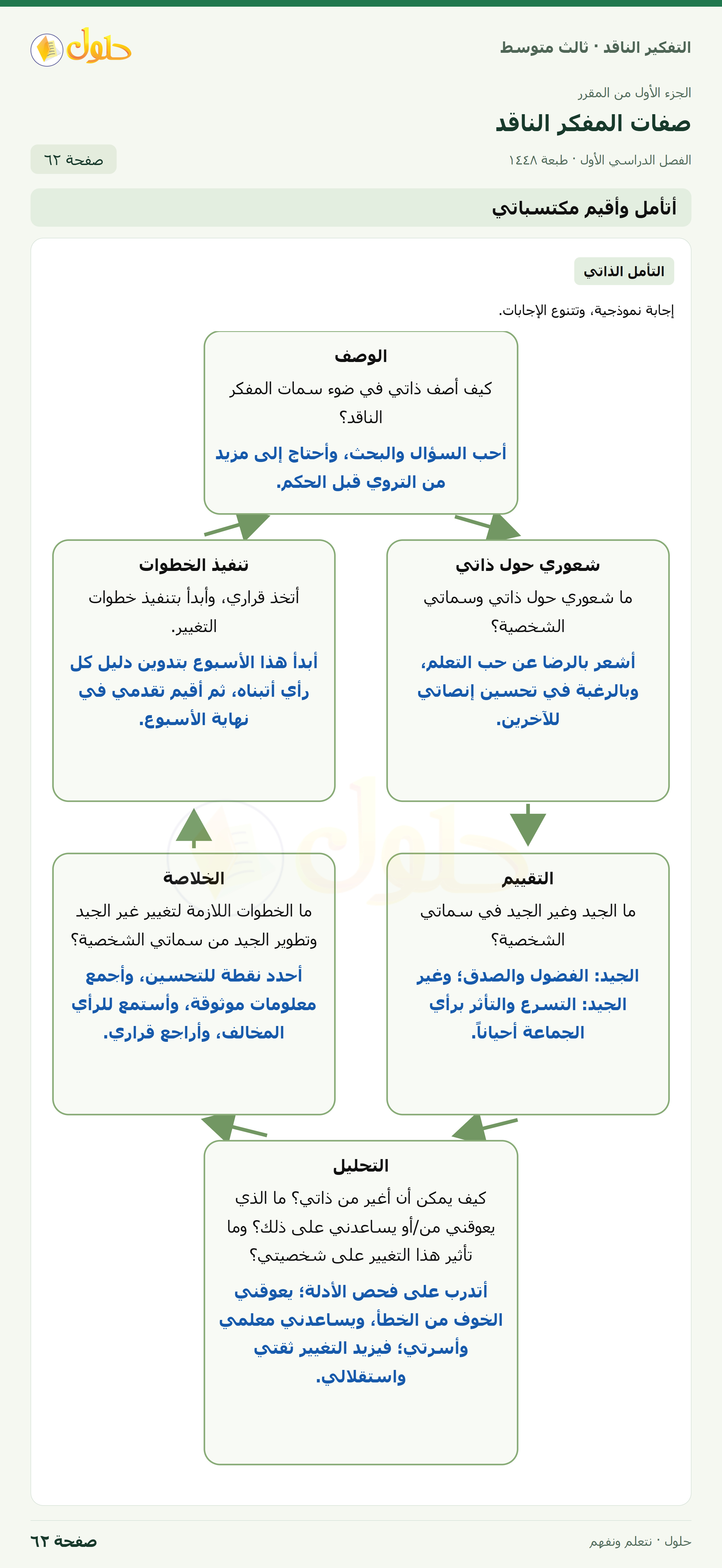 أتأمل وأقيم مكتسباتي صفحة ٦٢