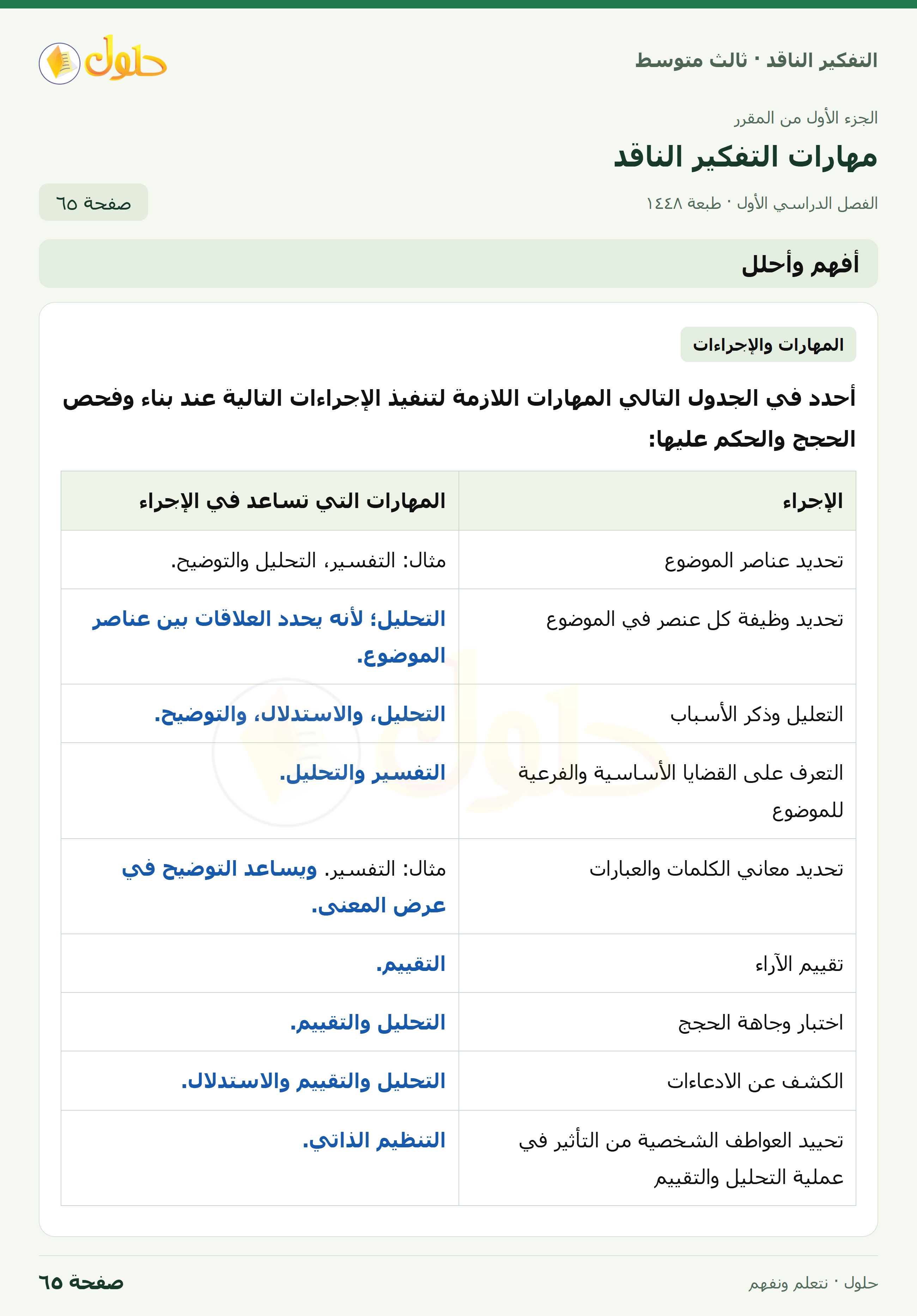 أفهم وأحلل صفحة ٦٥