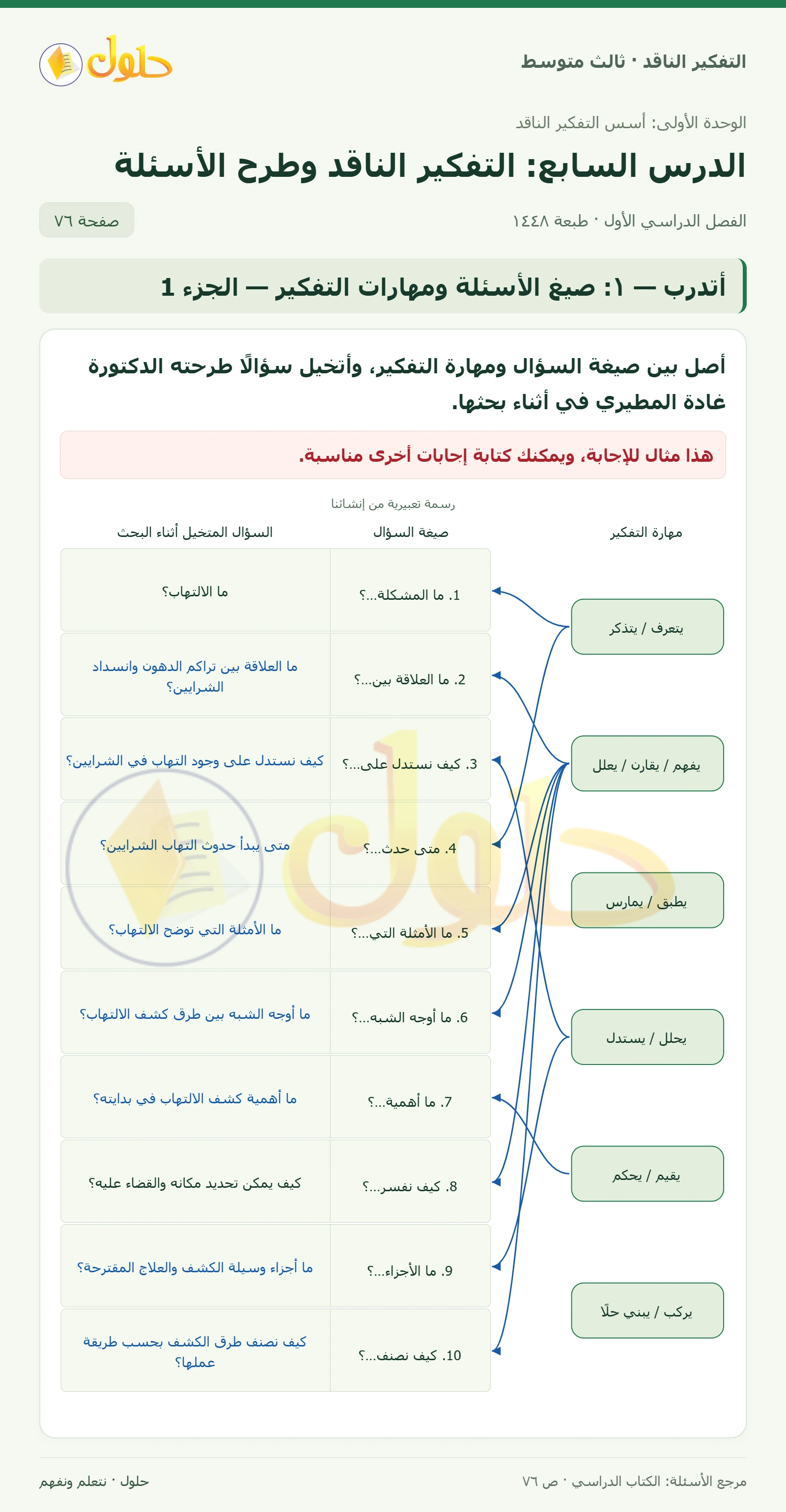 أتدرب — ١: صيغ الأسئلة ومهارات التفكير صفحة ٧٦ — الجزء ١
