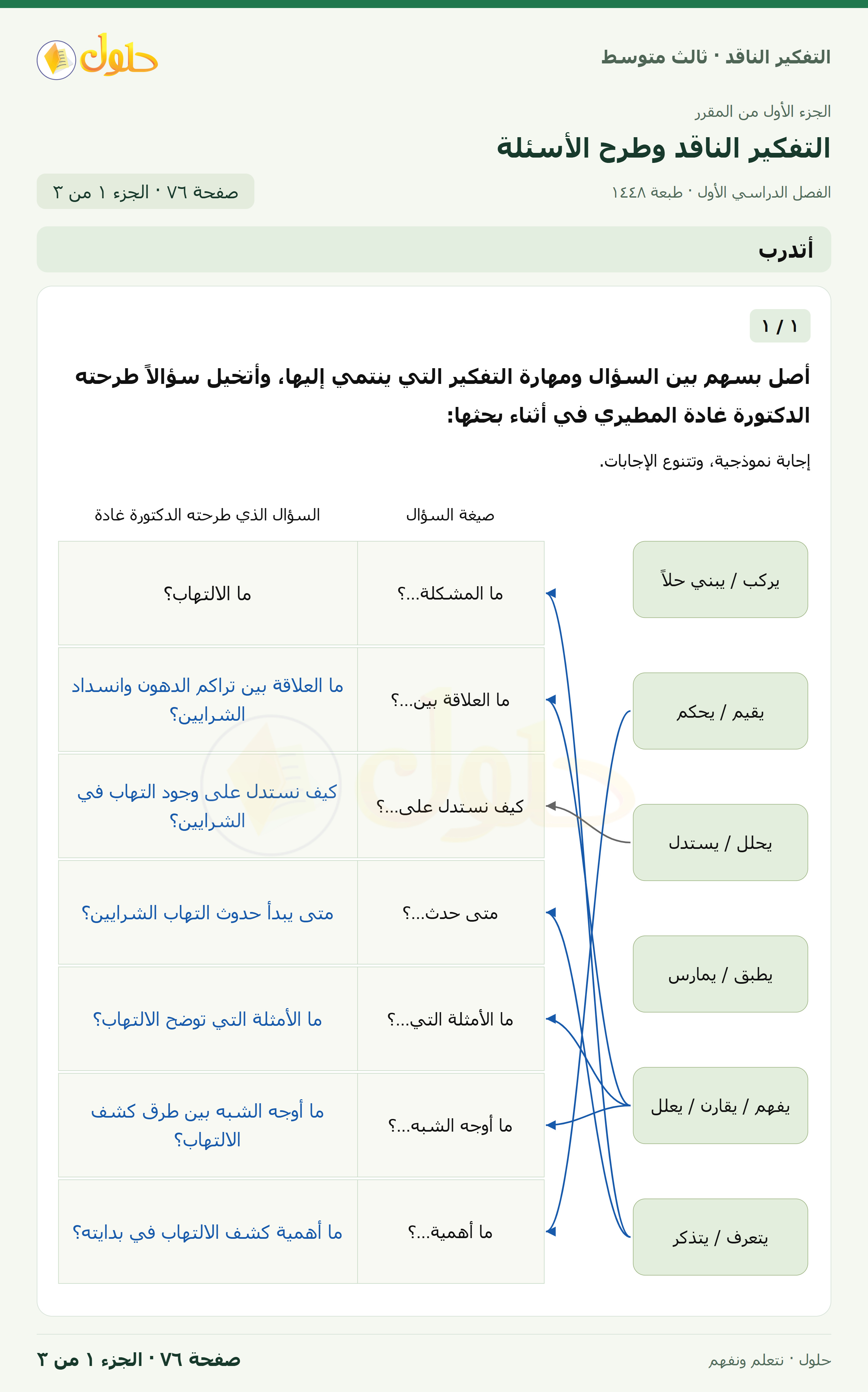 أتدرب — ١: صيغ الأسئلة ومهارات التفكير صفحة ٧٦ — الجزء ١