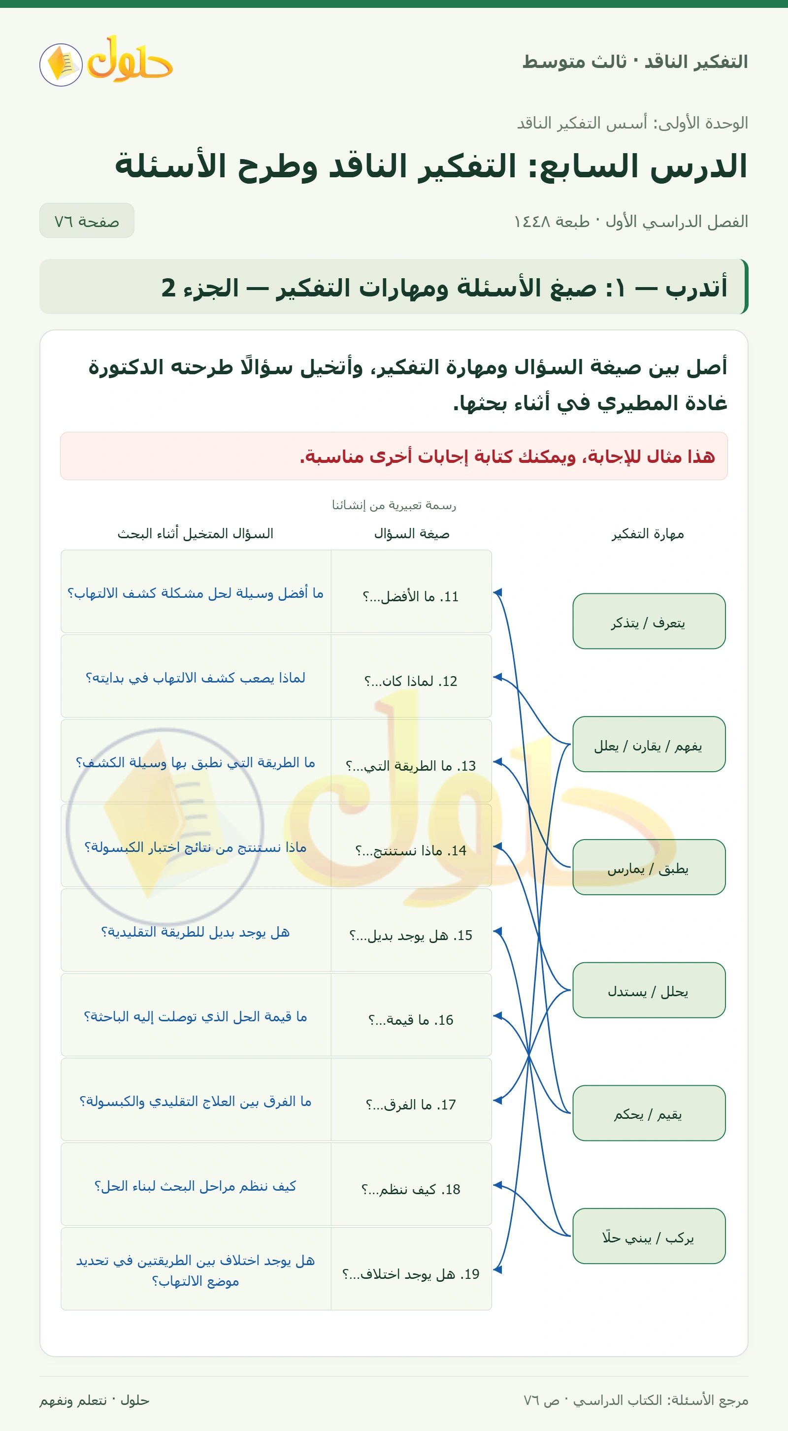أتدرب — ١: صيغ الأسئلة ومهارات التفكير صفحة ٧٦ — الجزء ٢