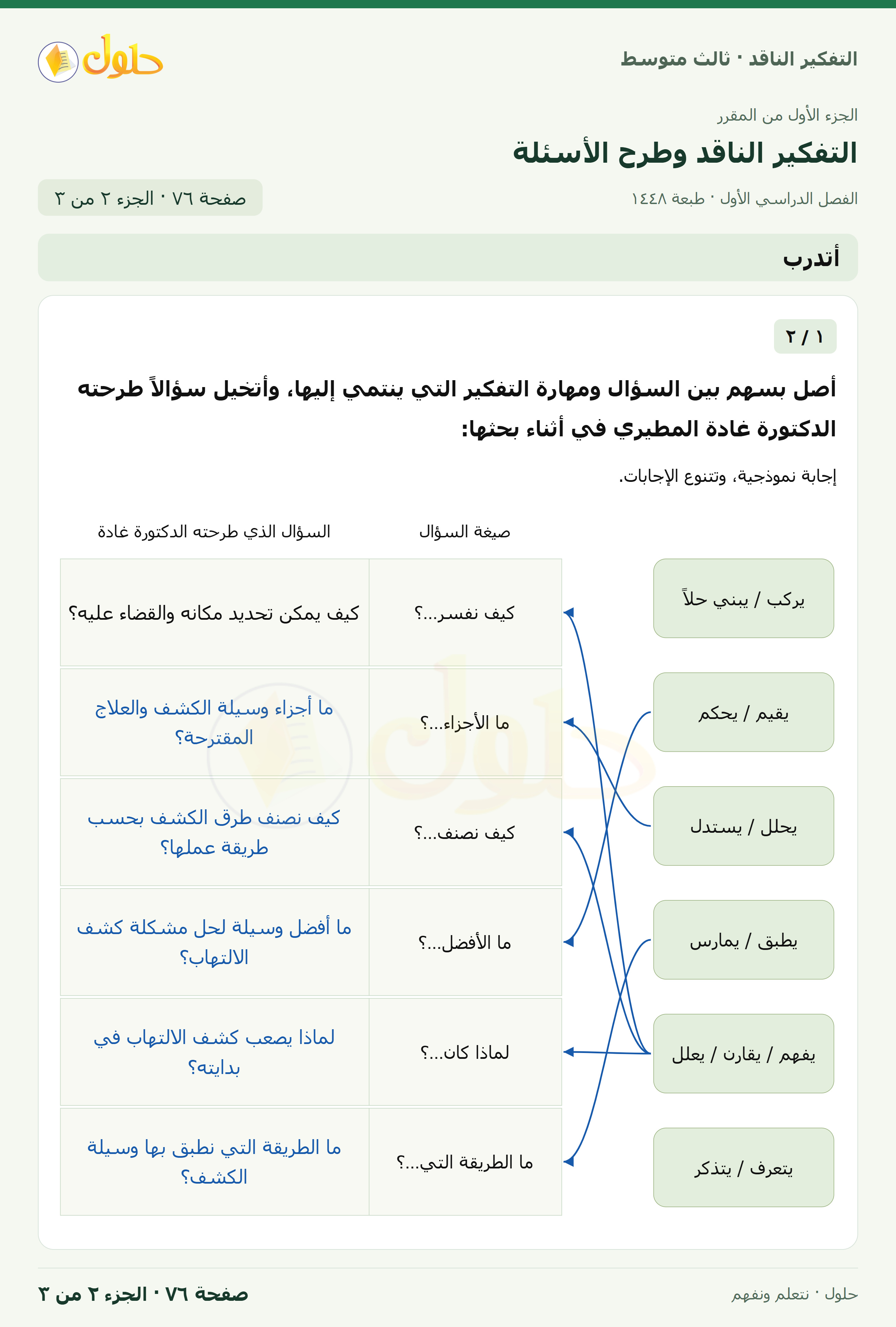 أتدرب — ١: صيغ الأسئلة ومهارات التفكير صفحة ٧٦ — الجزء ٢