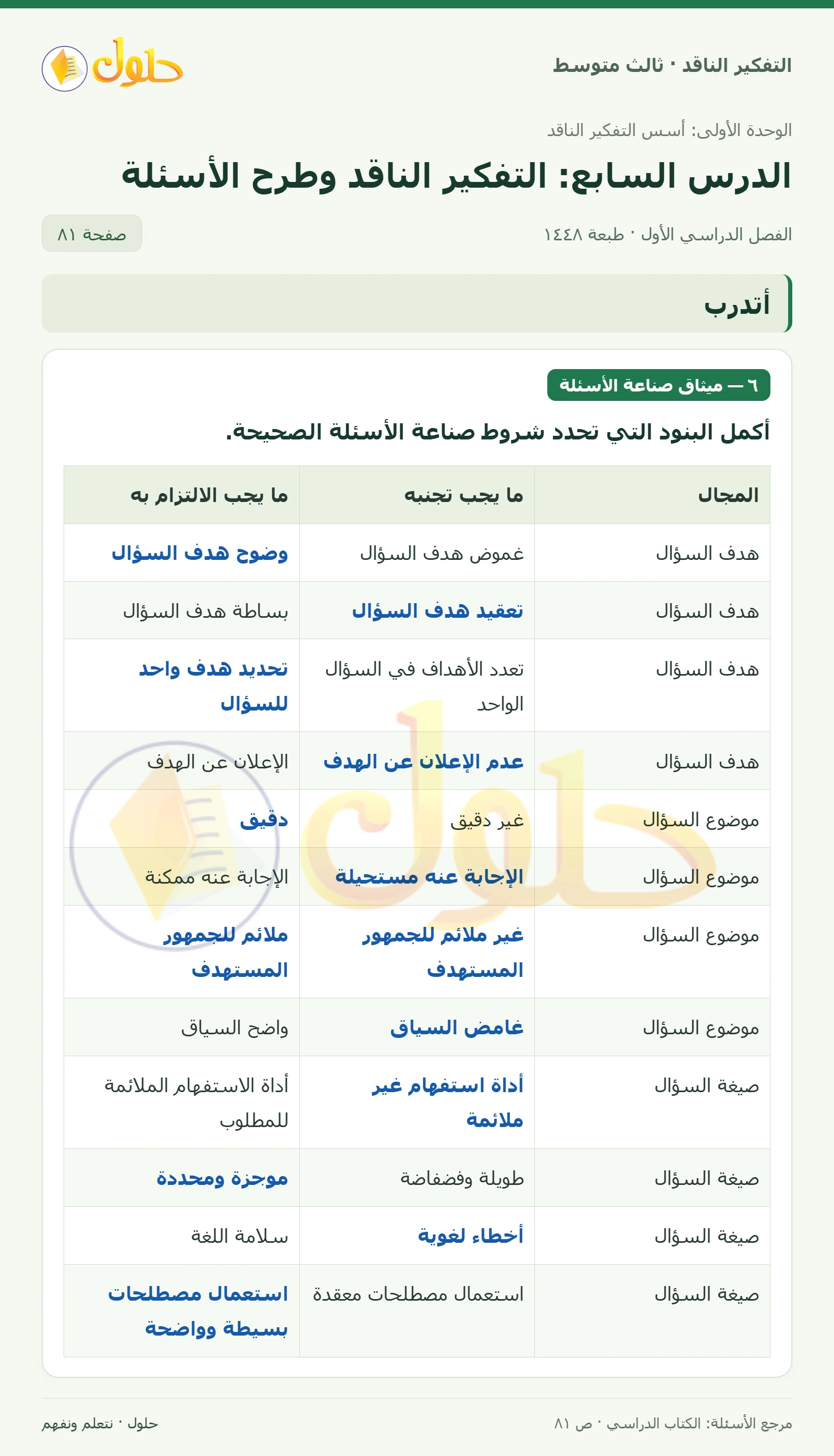 أتدرب صفحة ٨١