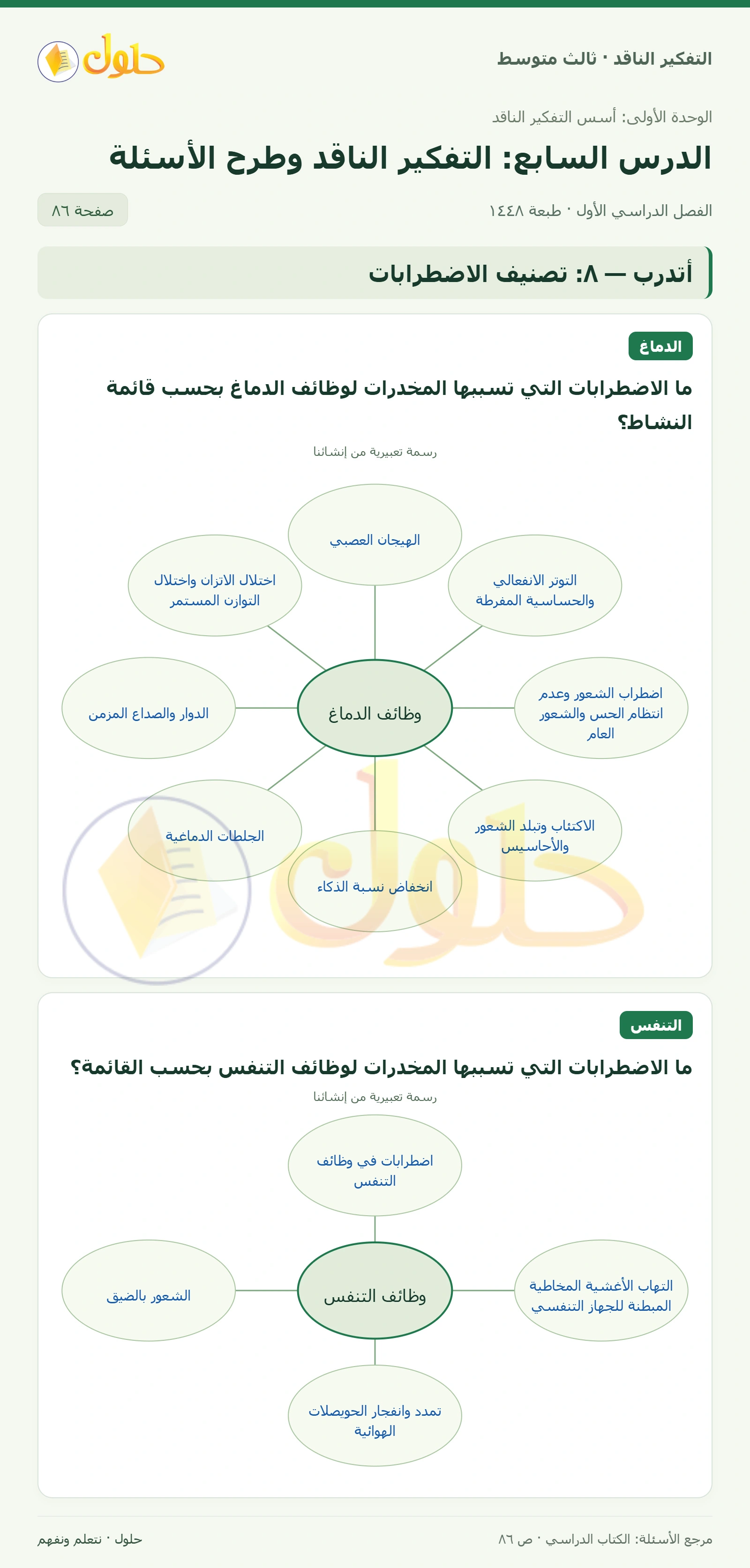 أتدرب — ٨: تصنيف الاضطرابات صفحة ٨٦