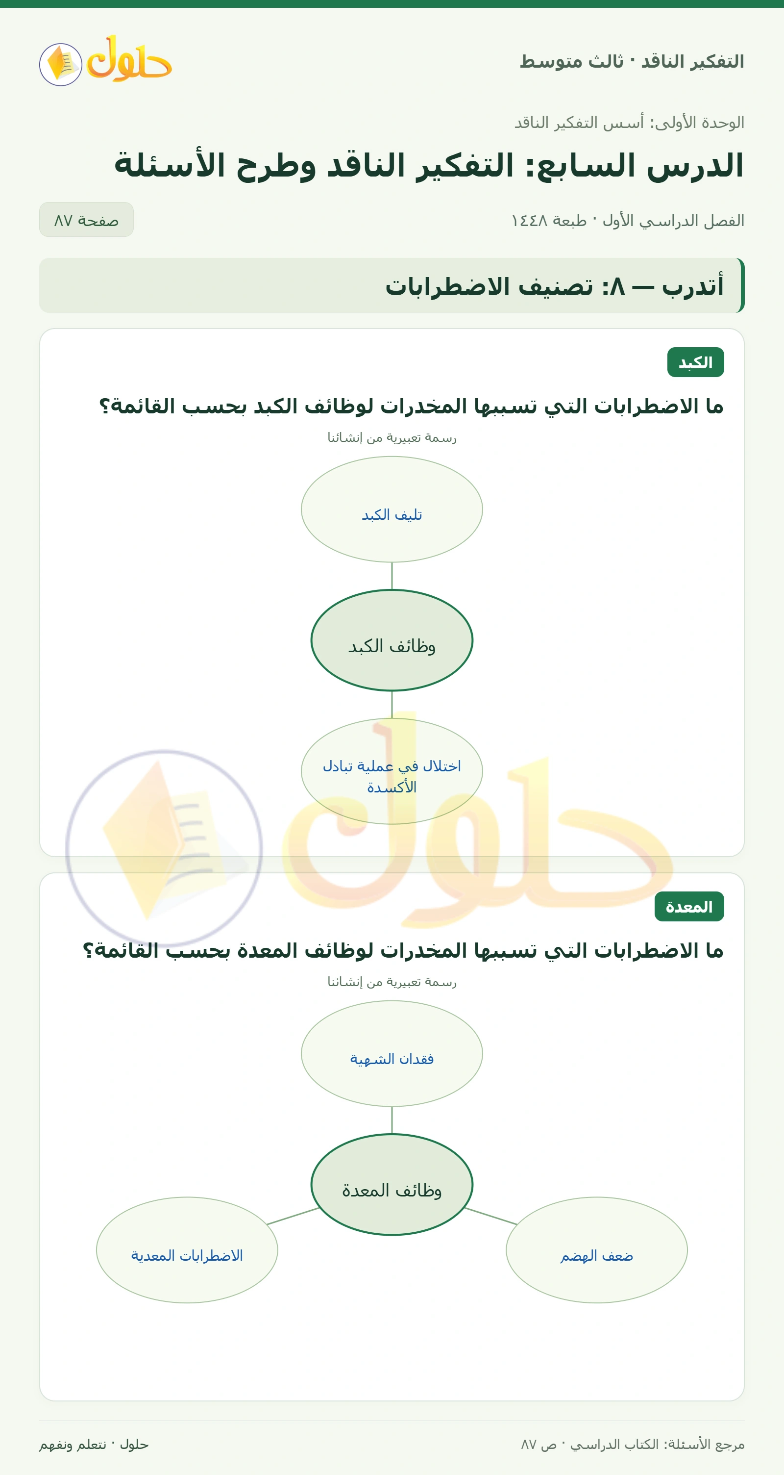 أتدرب — ٨: تصنيف الاضطرابات صفحة ٨٧