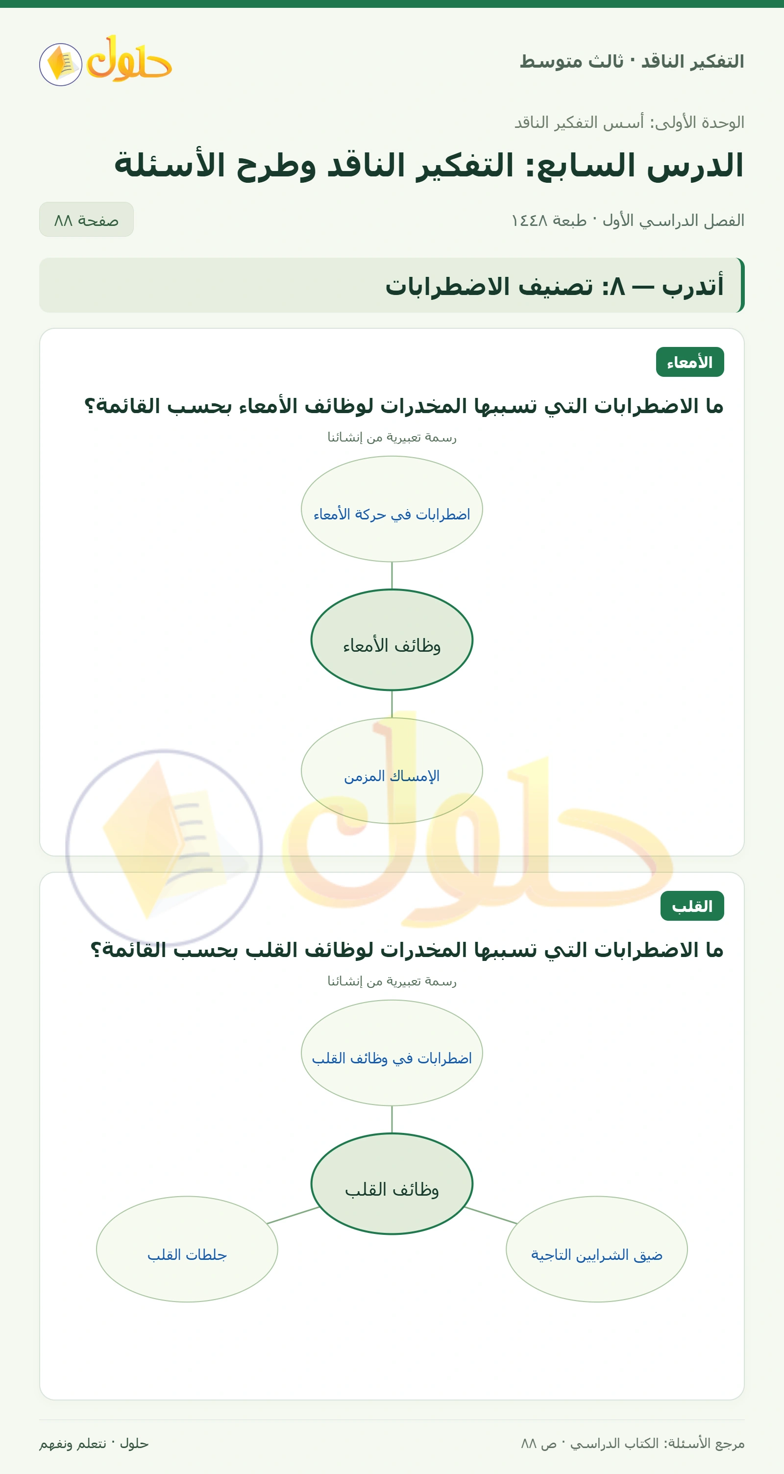 أتدرب — ٨: تصنيف الاضطرابات صفحة ٨٨