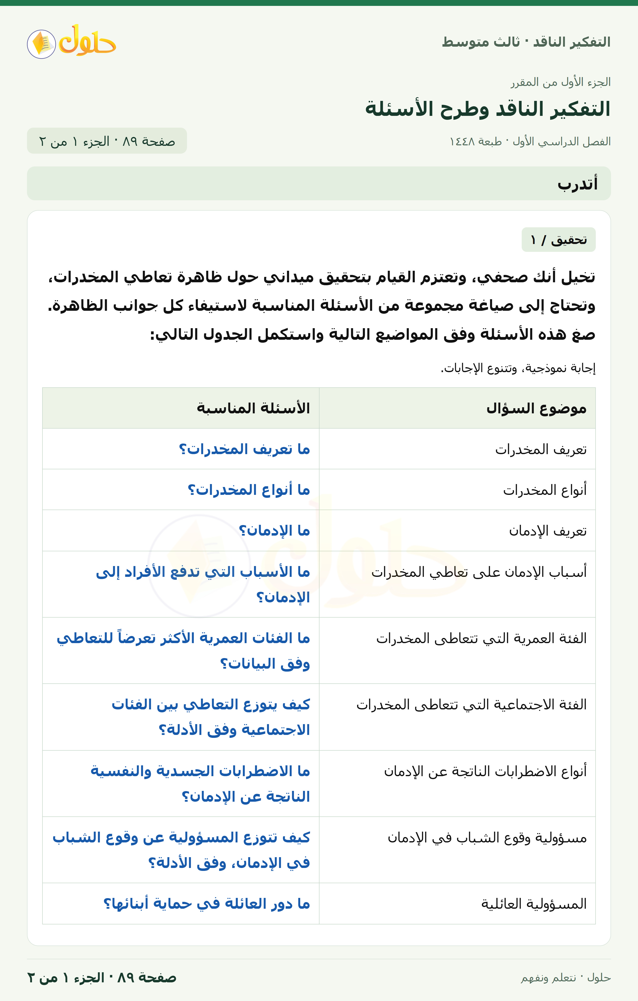 أتدرب — ٨: تحقيق صحفي صفحة ٨٩ — الجزء ١