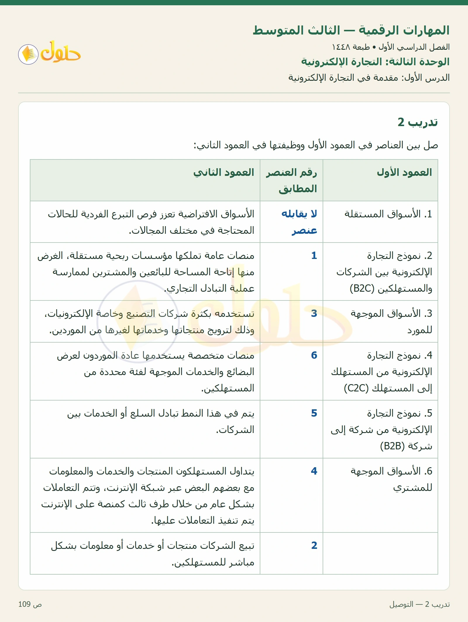 التوصيل صفحة ١٠٩