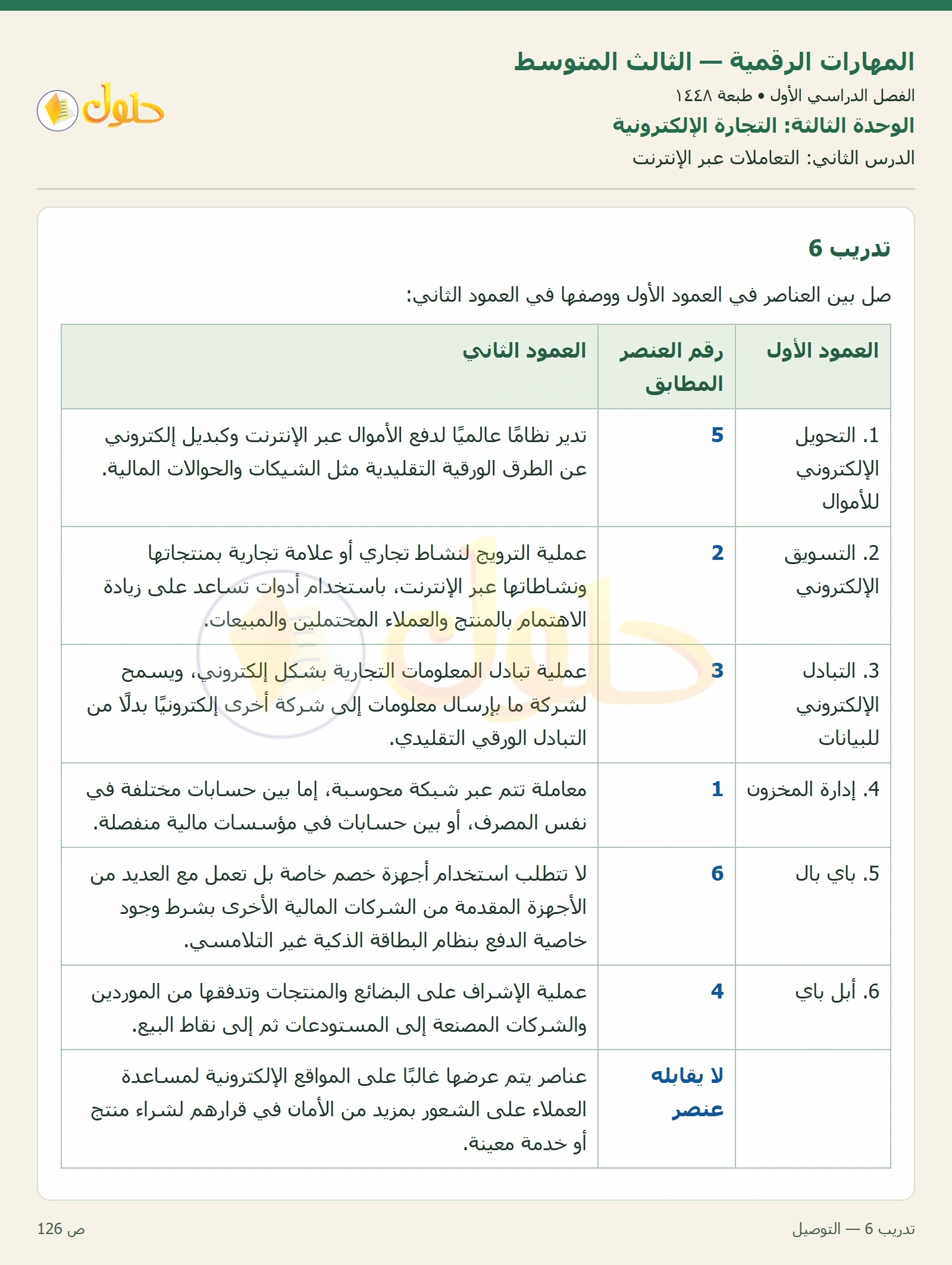 أنشطة تطبيقية صفحة ١٢٦ — الجزء ١