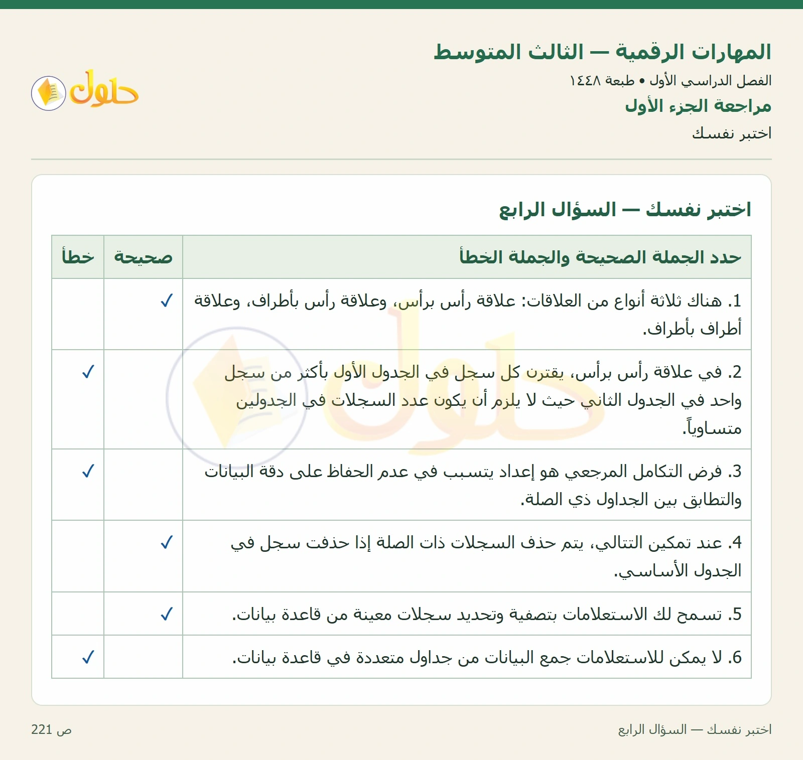 اختبر نفسك صفحة ٢٢١ — الجزء ١