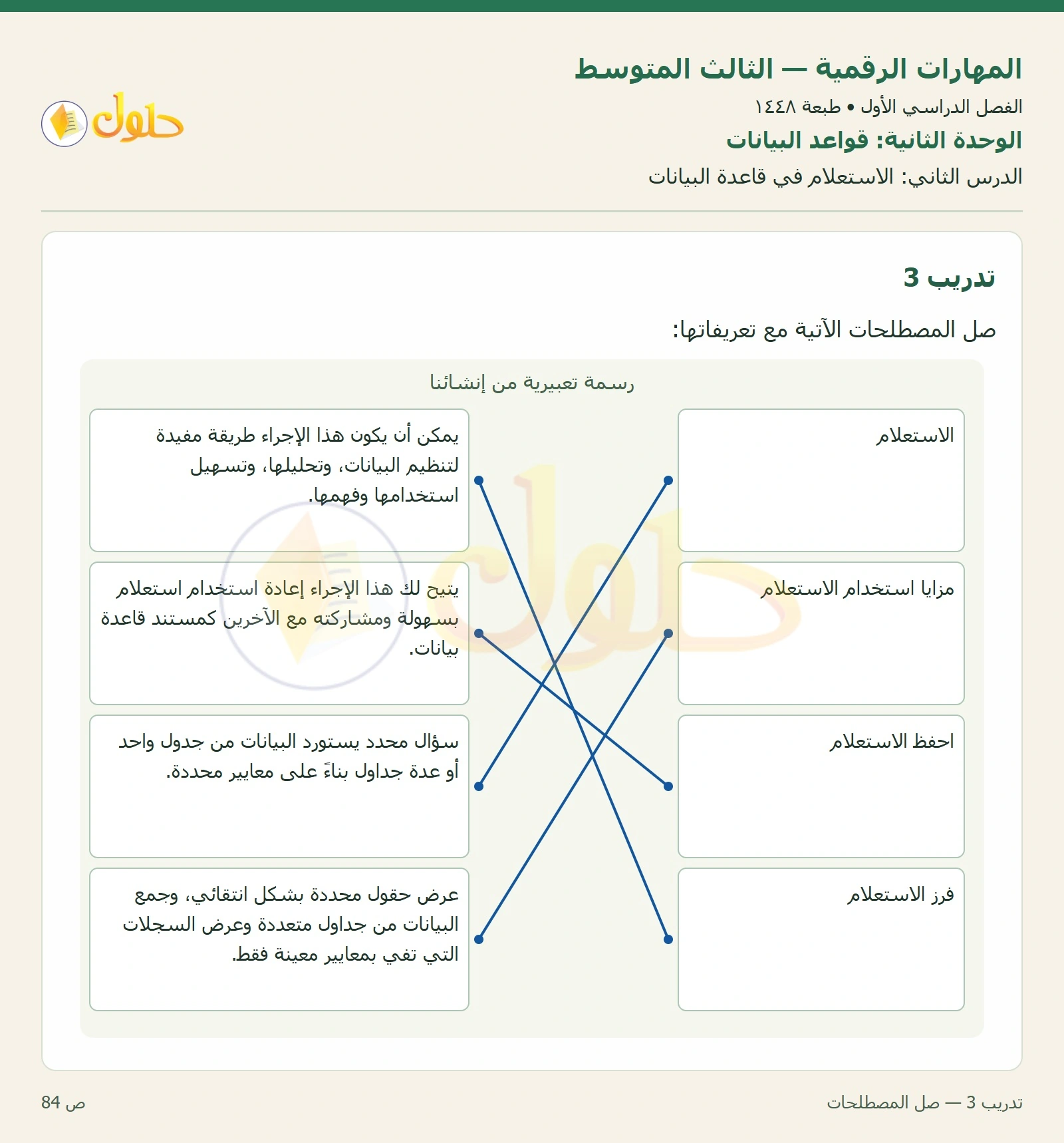أنشطة تطبيقية صفحة ٨٤ — الجزء ١