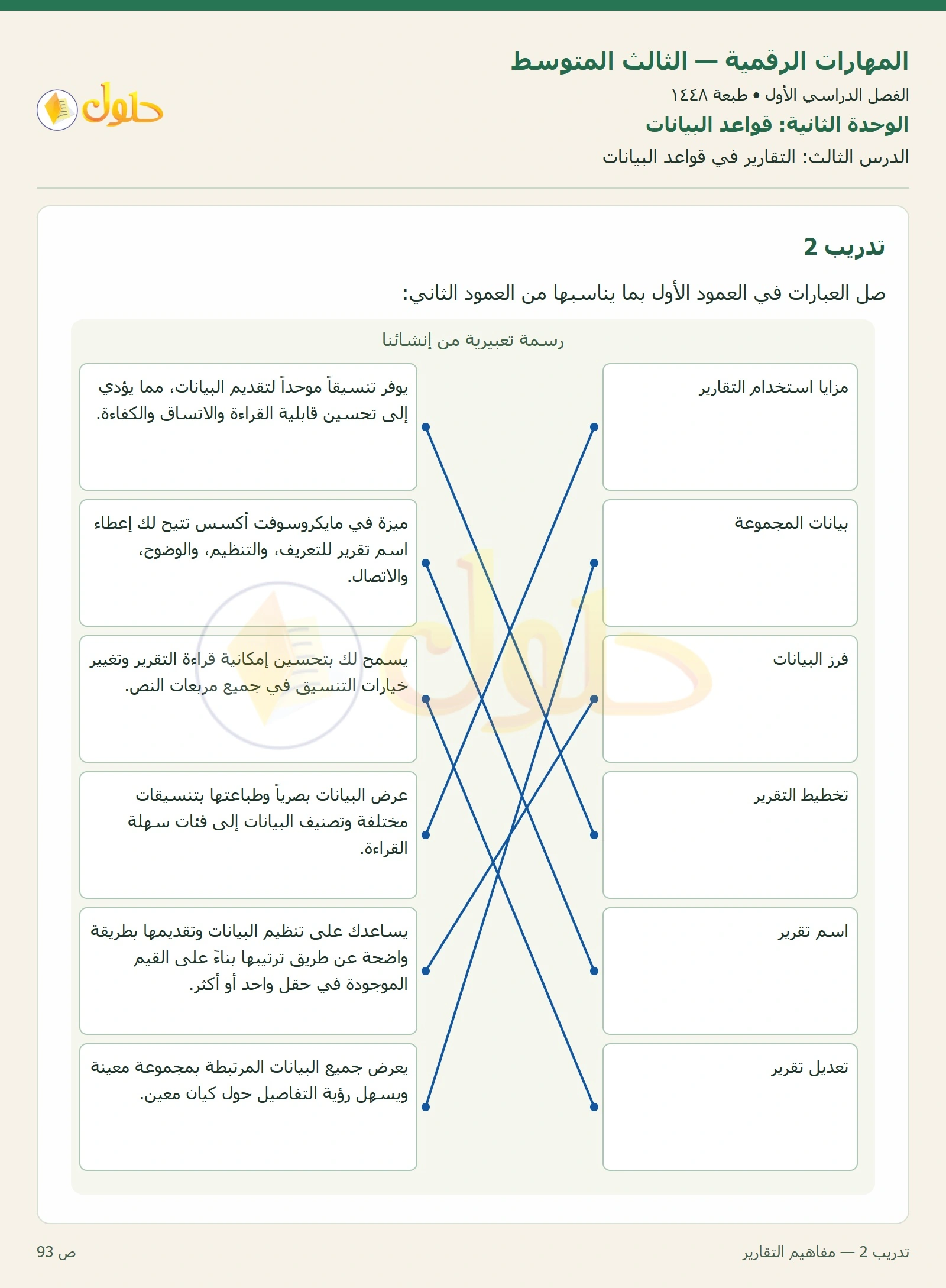 مفاهيم التقارير صفحة ٩٣