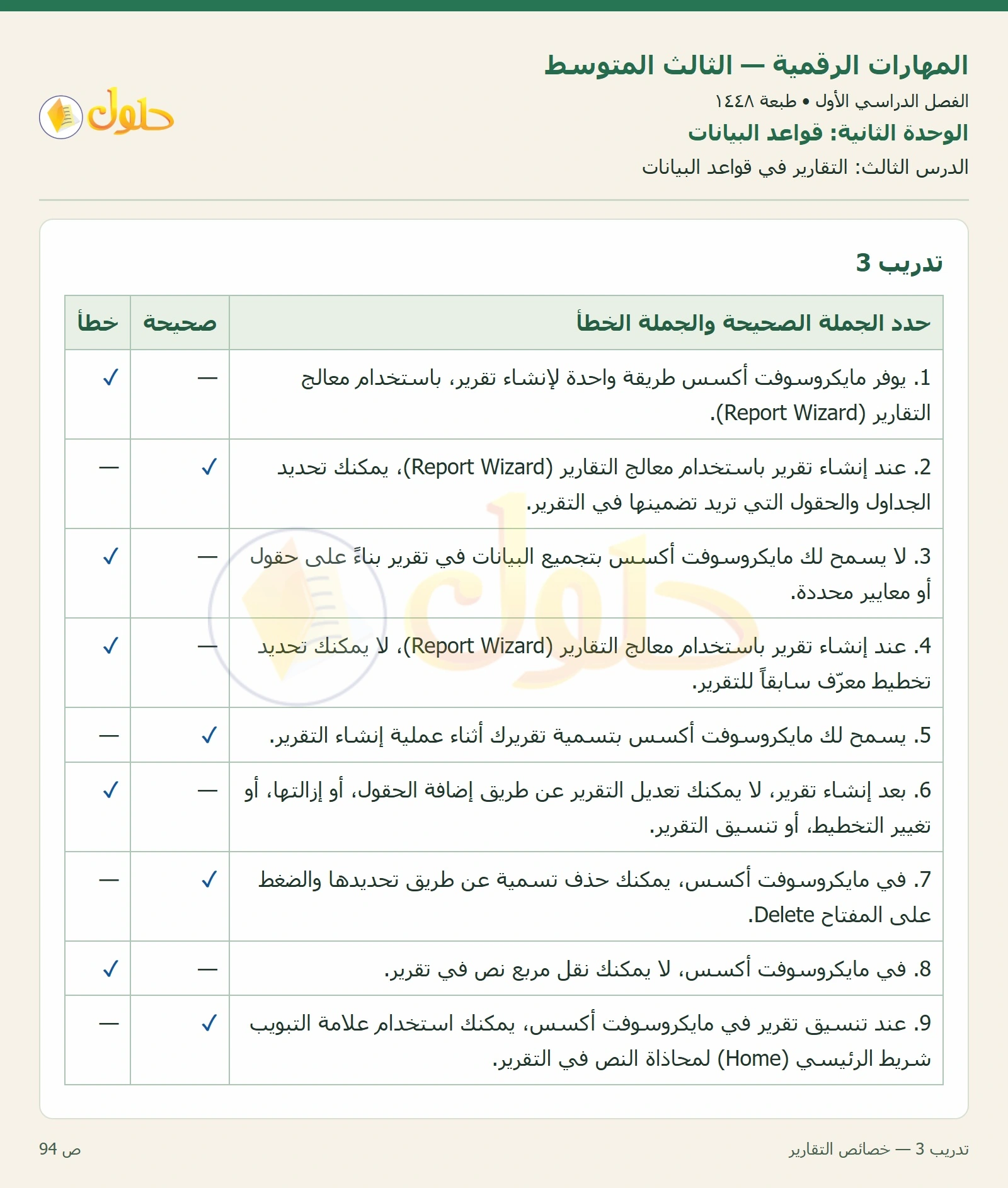 أنشطة تطبيقية صفحة ٩٤ — الجزء ١