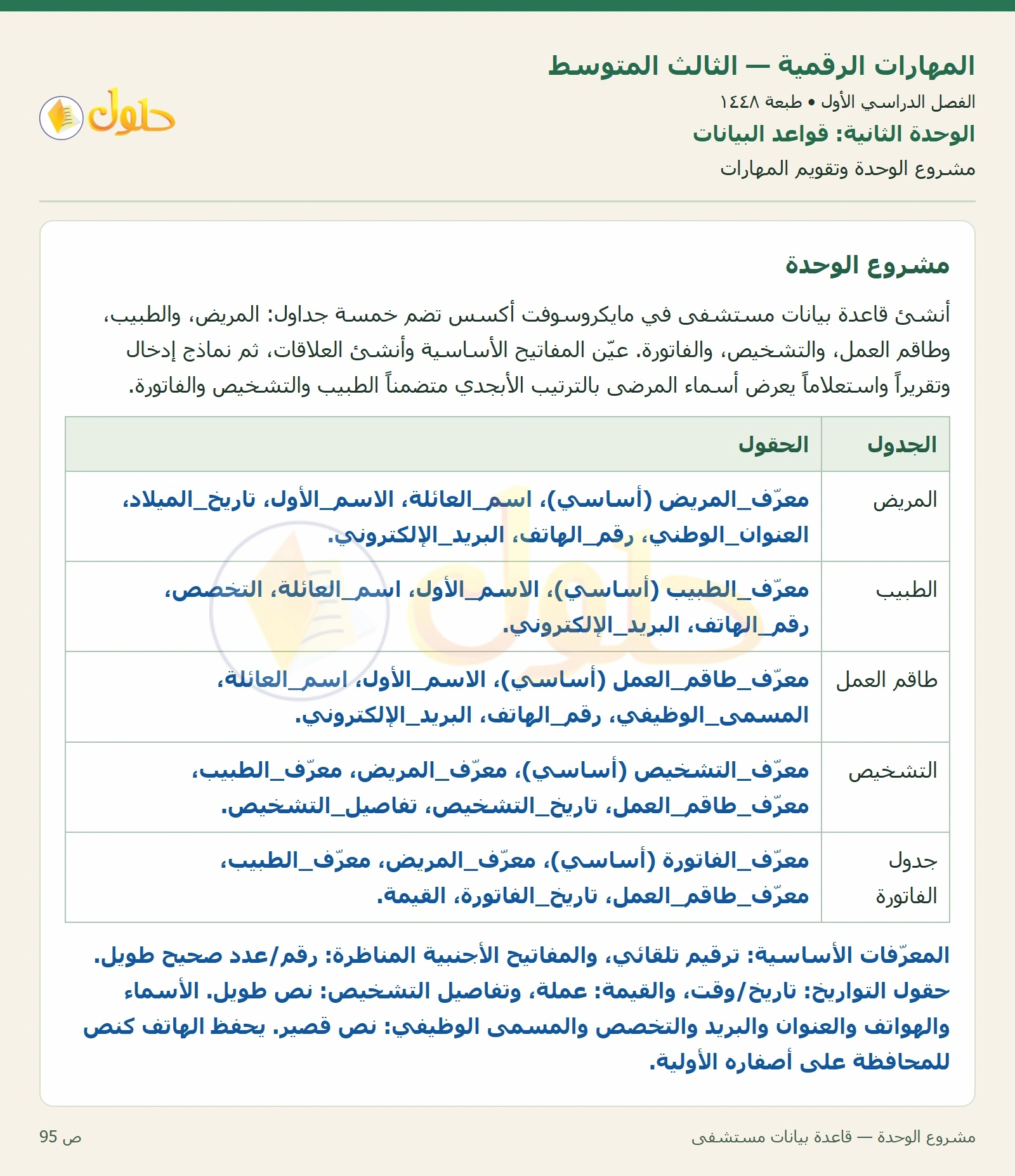 مشروع وتقويم المهارات صفحة ٩٥ — الجزء ١