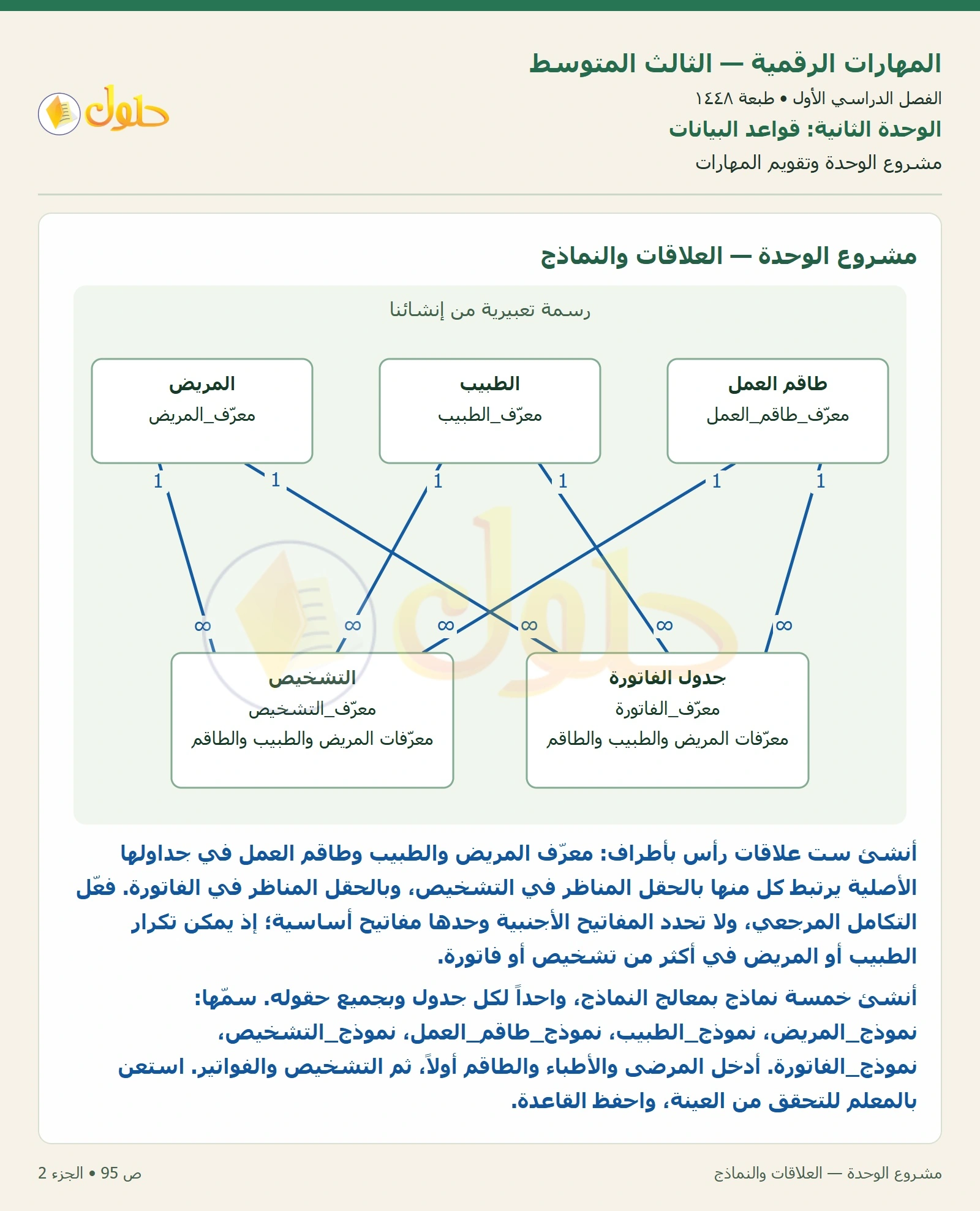 مشروع وتقويم المهارات صفحة ٩٥ — الجزء ٢