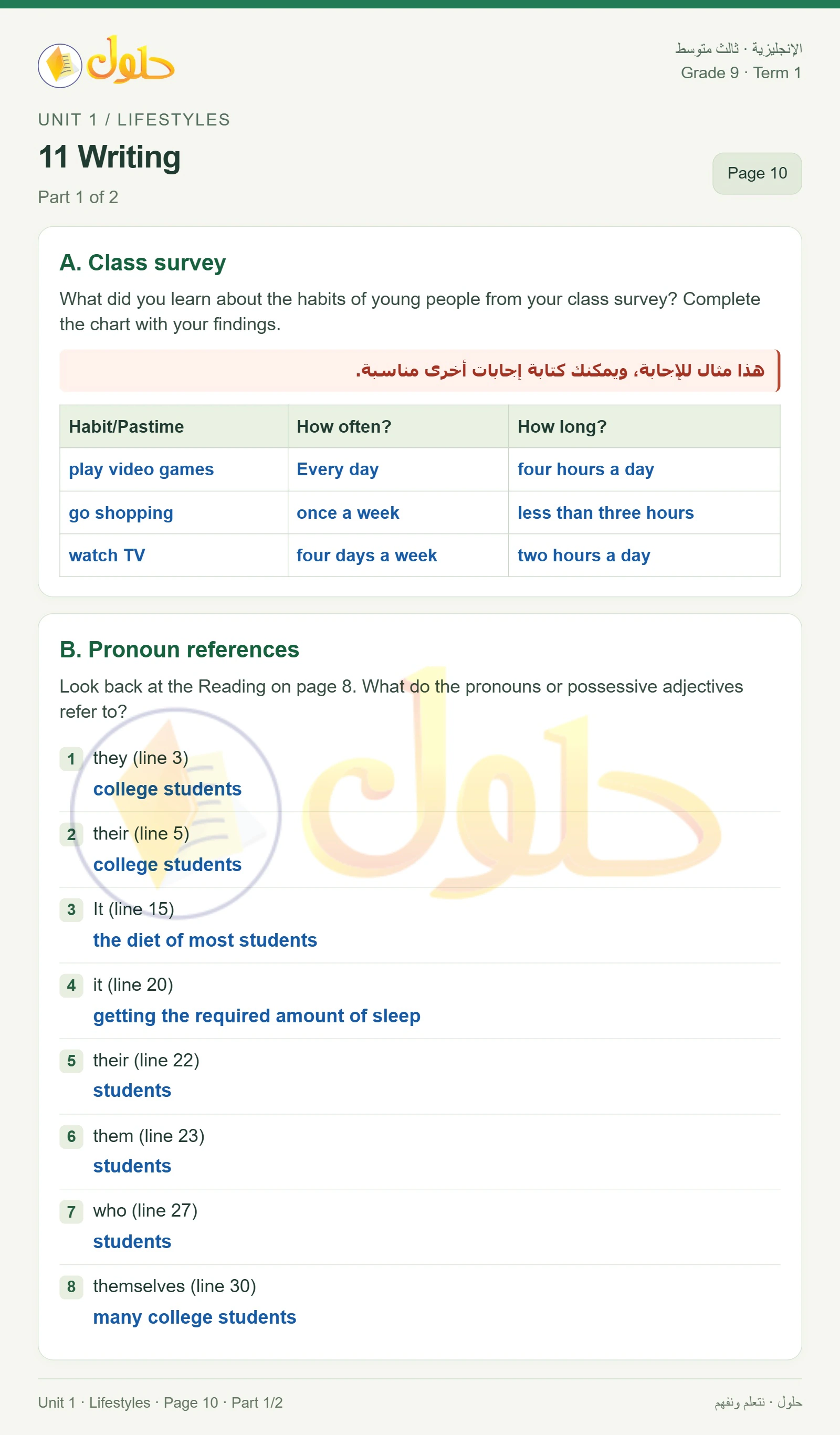 حل اللغة الإنجليزية للصف الثالث المتوسط صفحة ١٠ الجزء ١