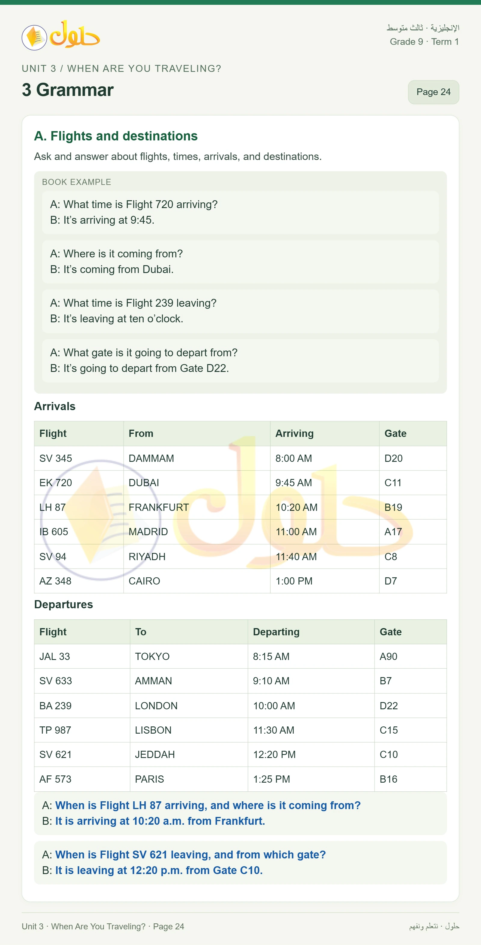 حل اللغة الإنجليزية للصف الثالث المتوسط صفحة ٢٤ الجزء ١
