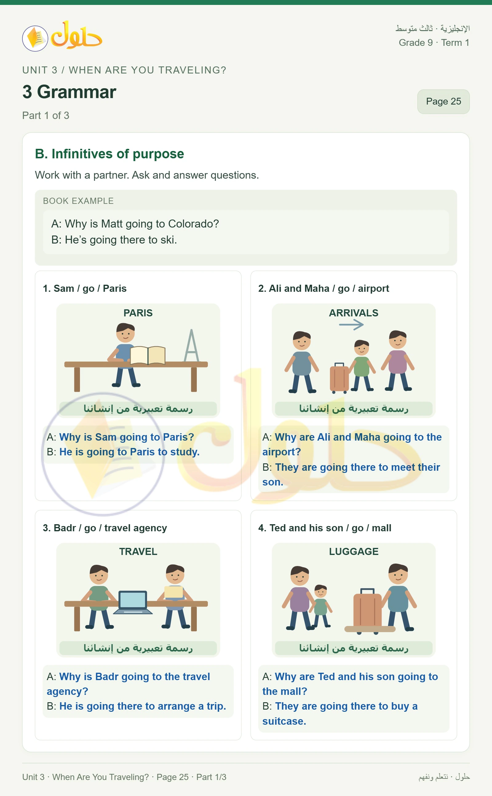 حل اللغة الإنجليزية للصف الثالث المتوسط صفحة ٢٥ الجزء ١