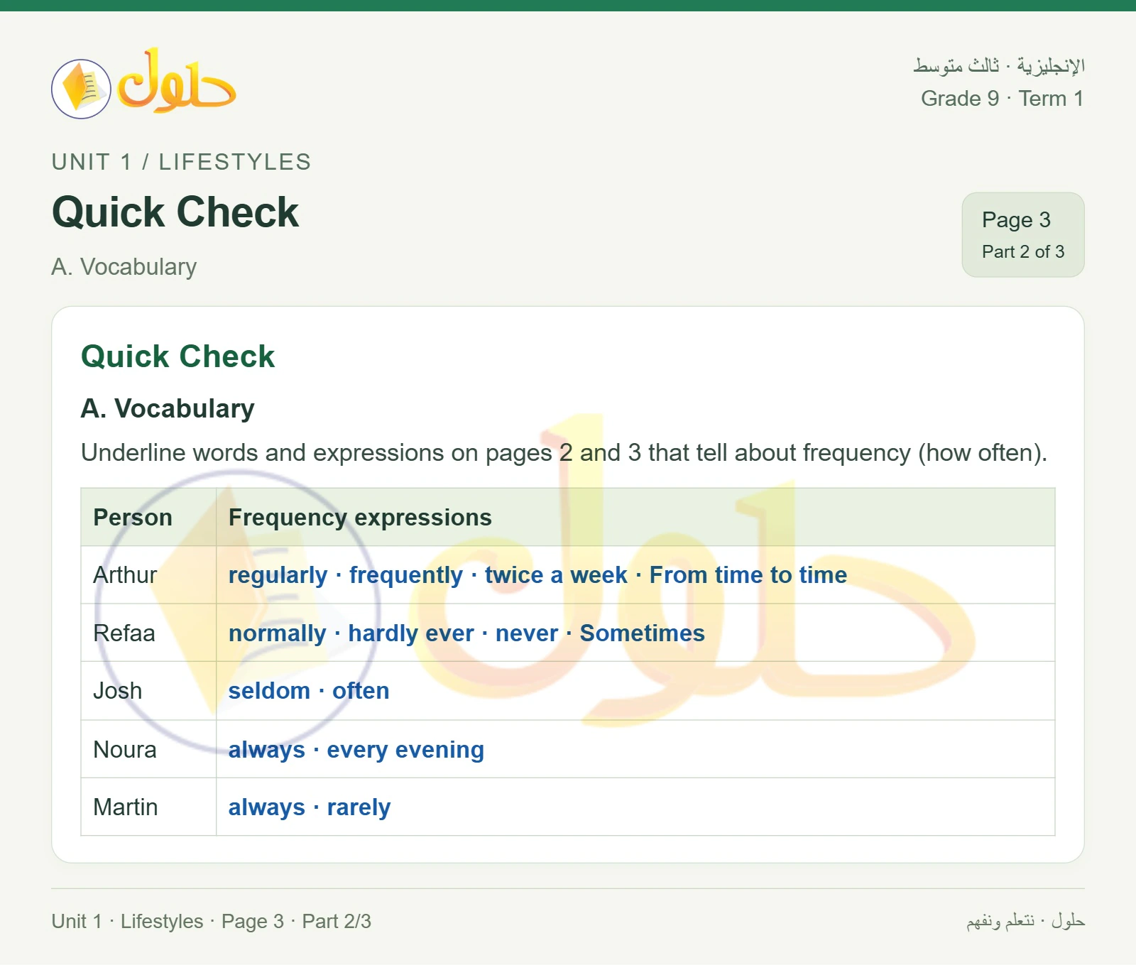 حل اللغة الإنجليزية للصف الثالث المتوسط صفحة ٣ الجزء ٢