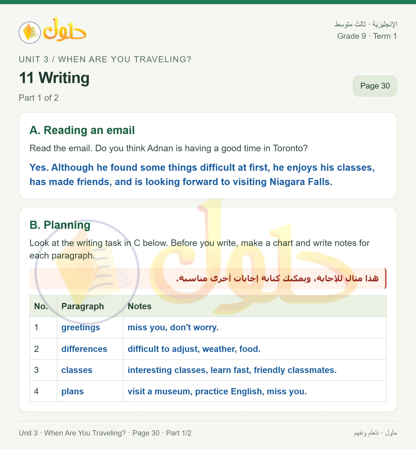 حل اللغة الإنجليزية للصف الثالث المتوسط صفحة ٣٠ الجزء ١
