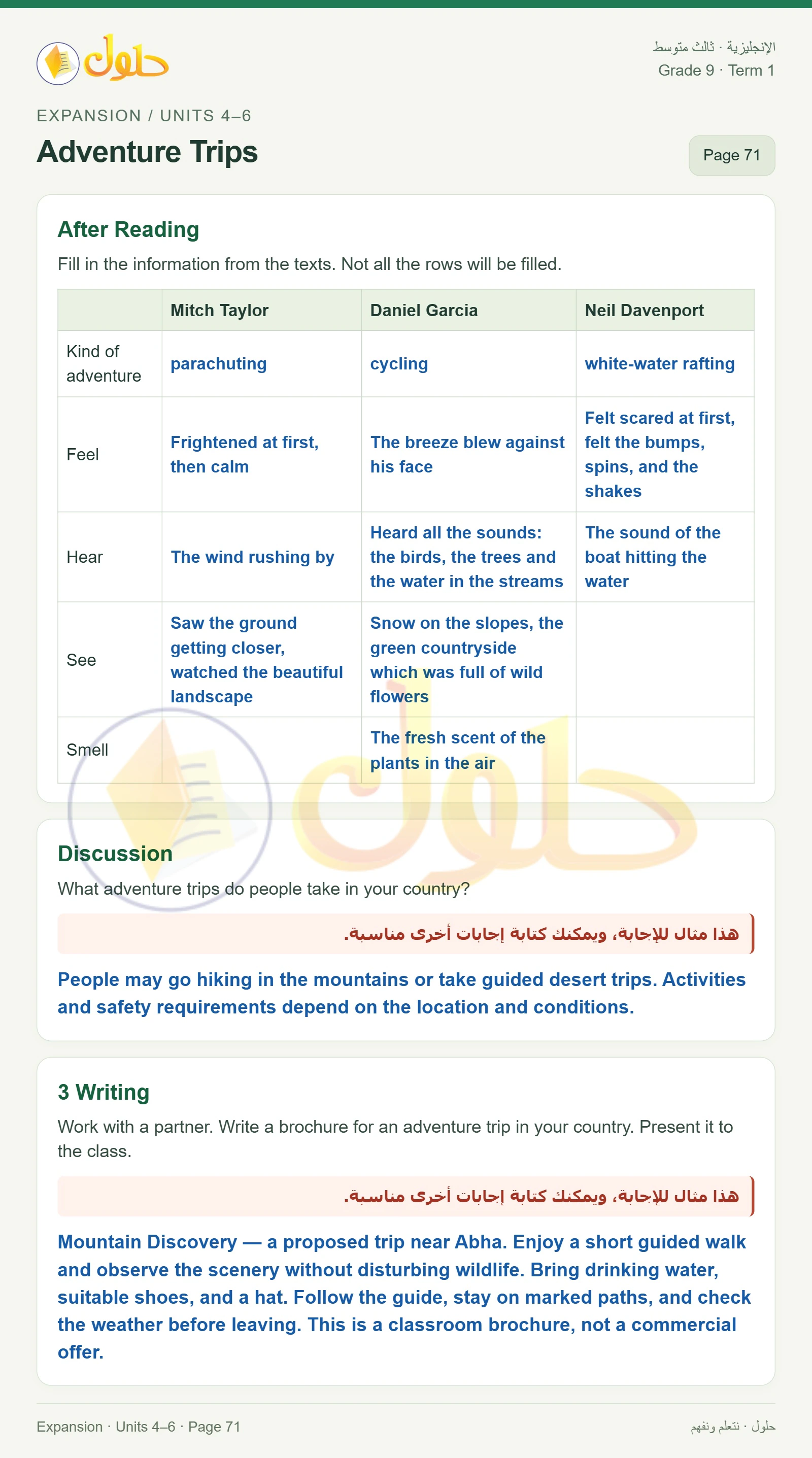 حل اللغة الإنجليزية للصف الثالث المتوسط صفحة ٧١ الجزء ١