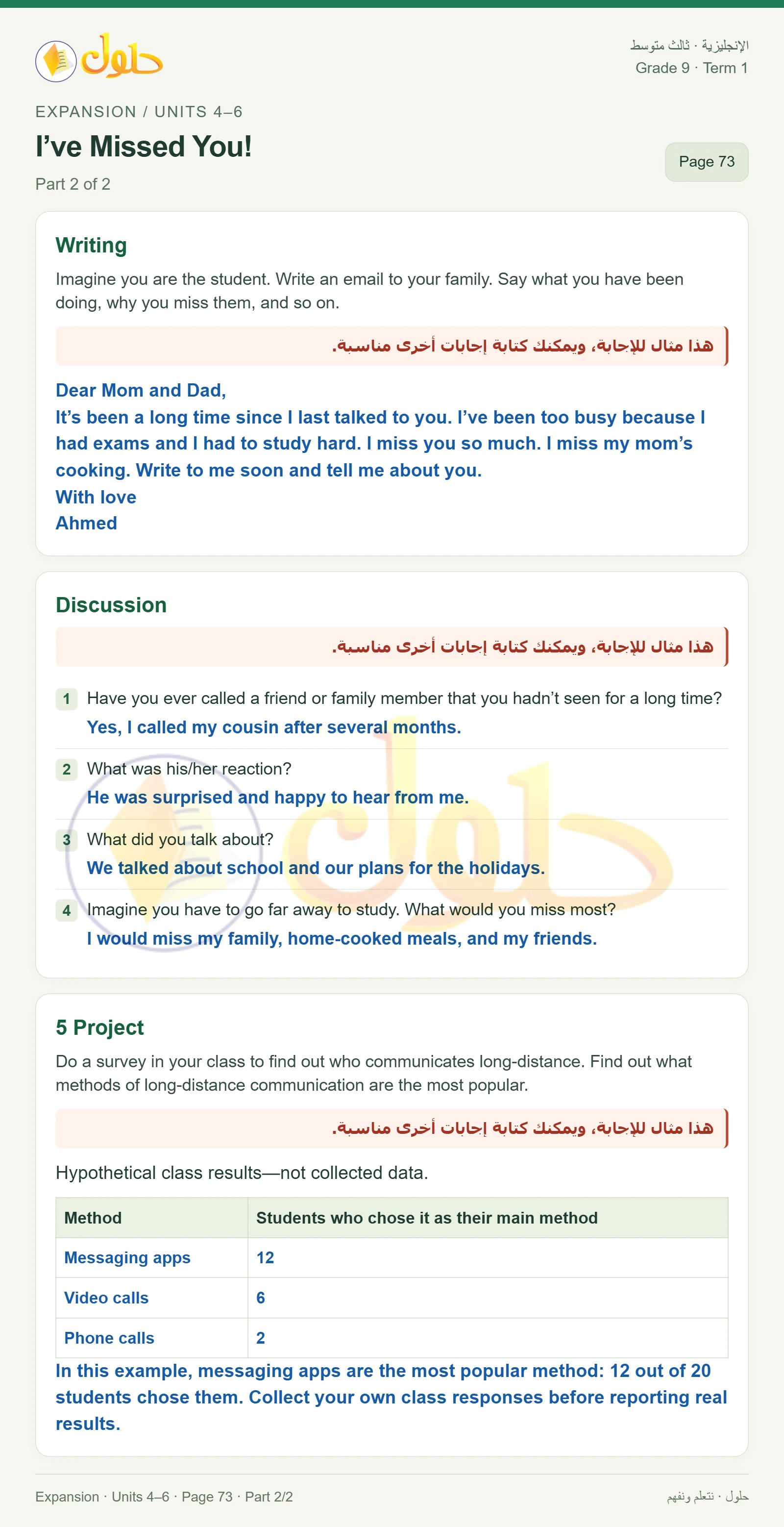 حل اللغة الإنجليزية للصف الثالث المتوسط صفحة ٧٣ الجزء ٢
