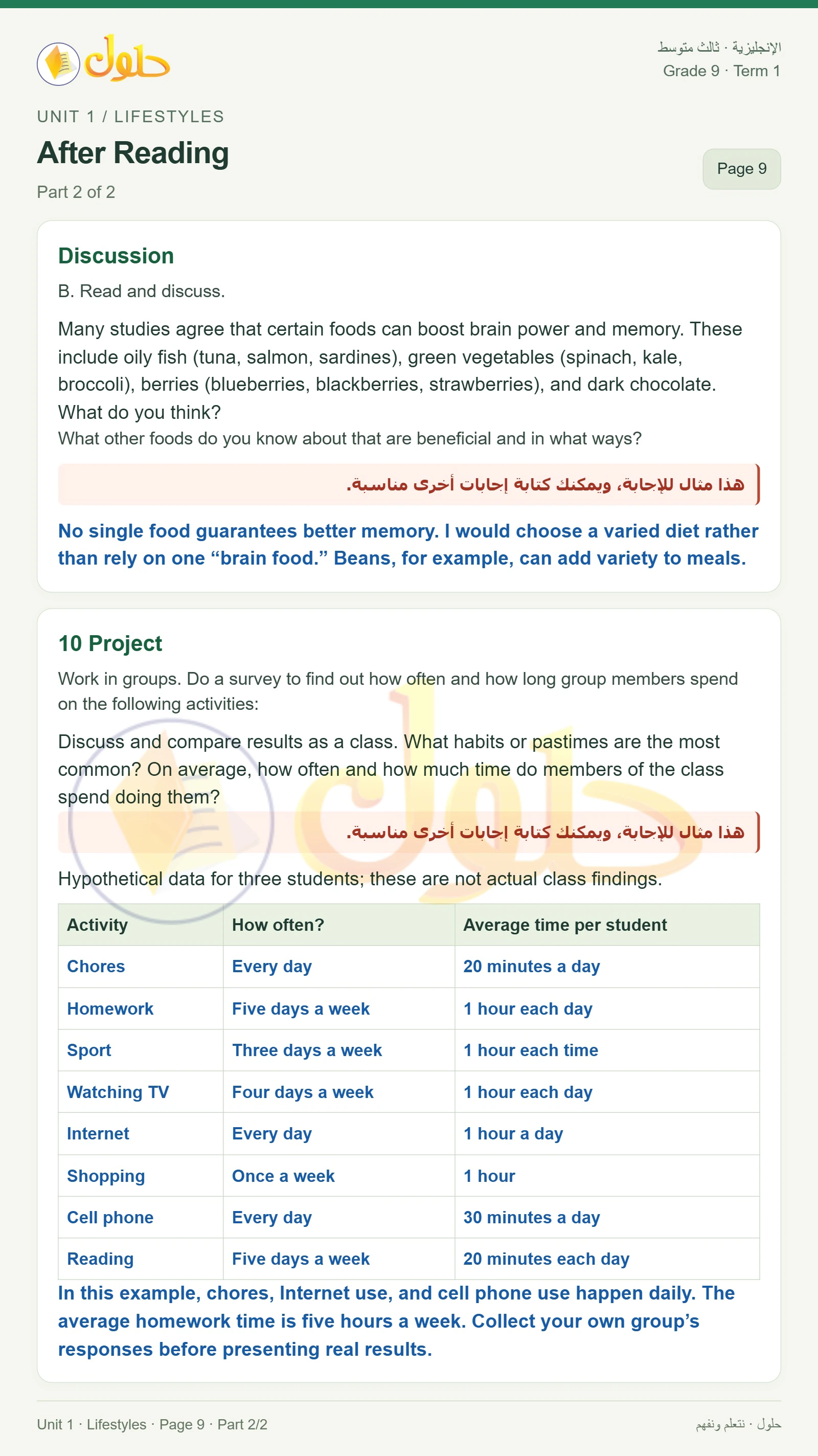 حل اللغة الإنجليزية للصف الثالث المتوسط صفحة ٩ الجزء ٢
