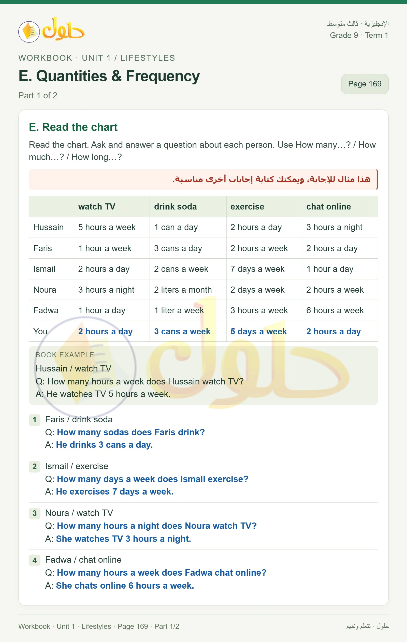 حل اللغة الإنجليزية للصف الثالث المتوسط صفحة ١٦٩ الجزء ١