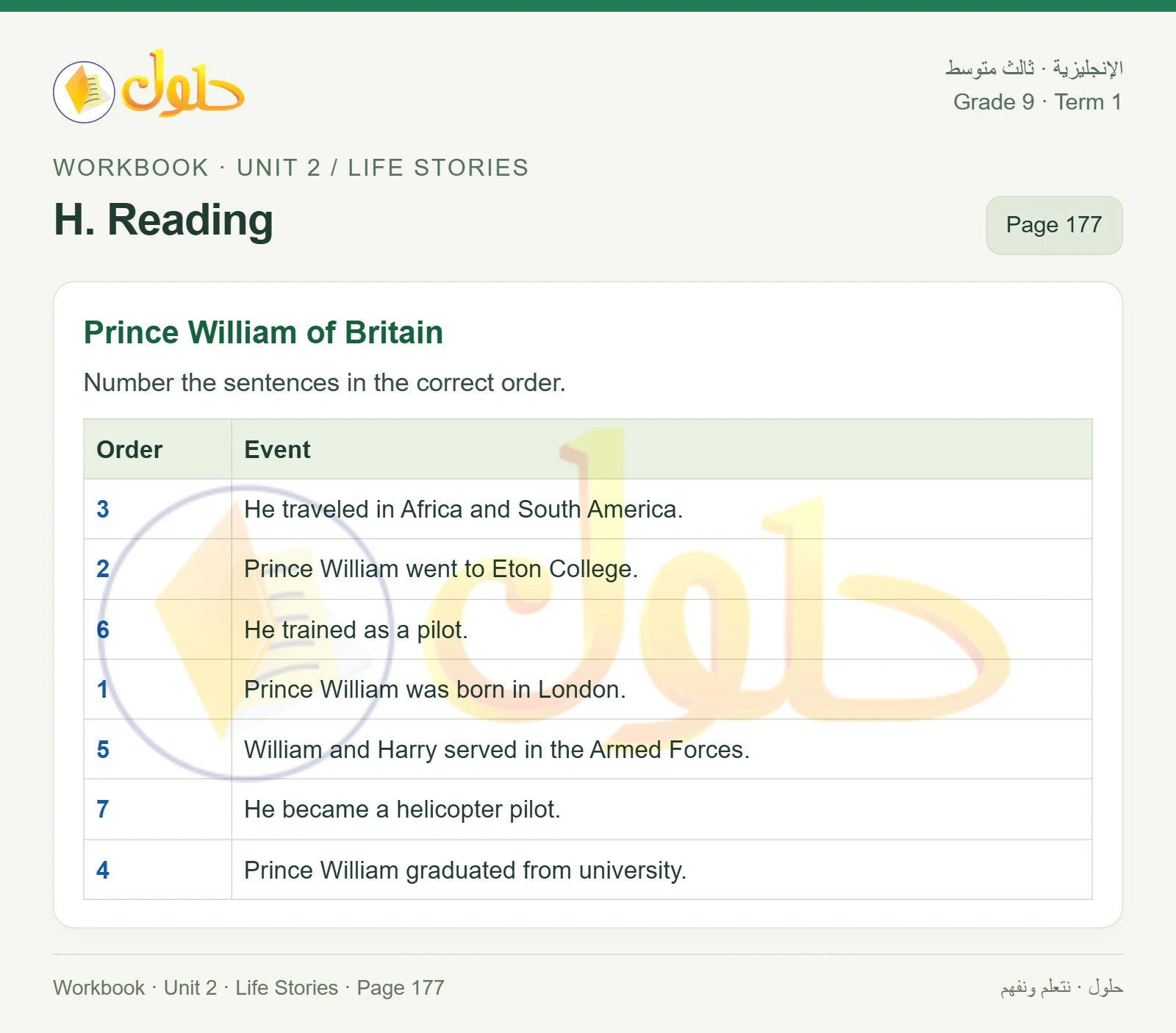 حل اللغة الإنجليزية للصف الثالث المتوسط صفحة ١٧٧ الجزء ١