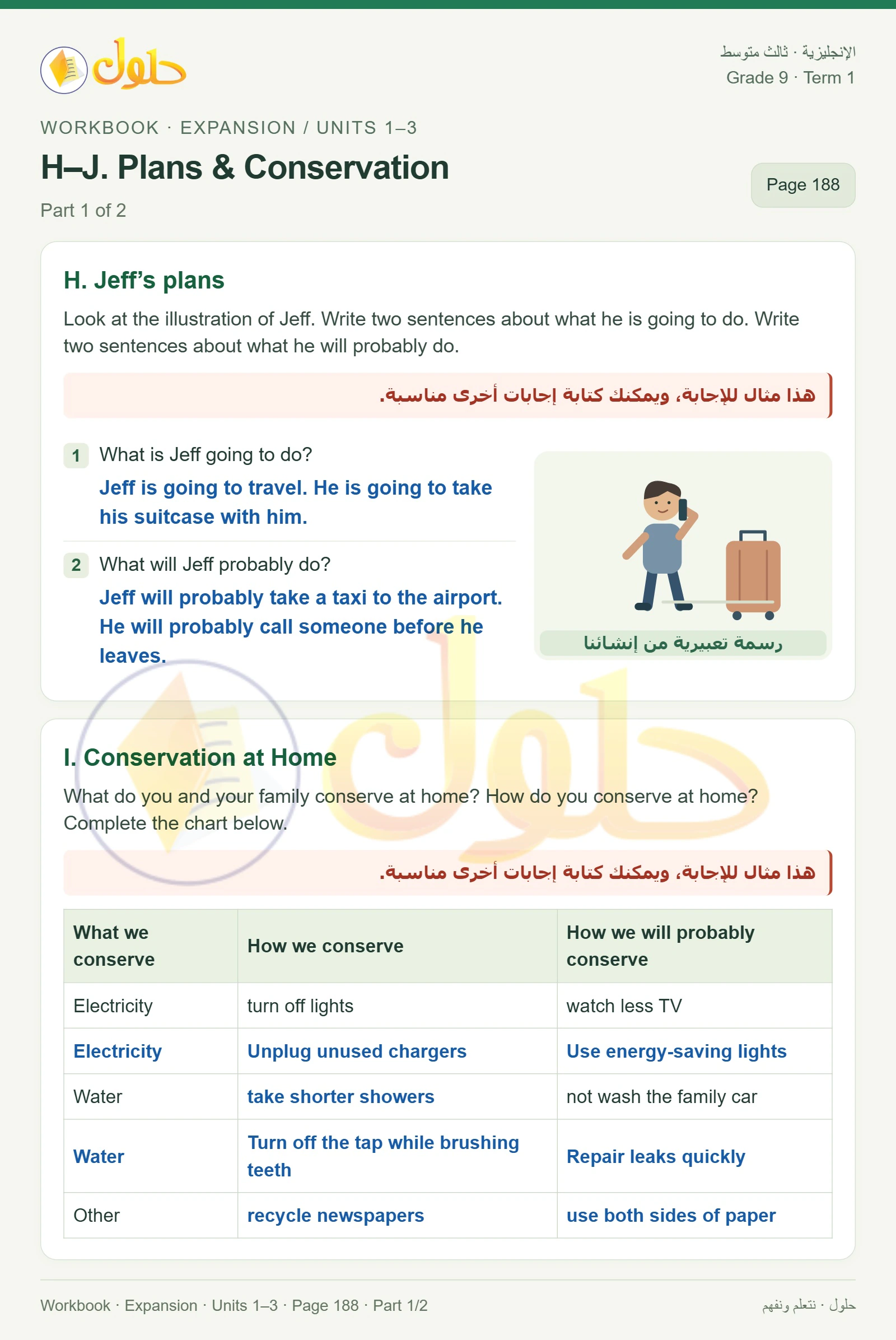 حل اللغة الإنجليزية للصف الثالث المتوسط صفحة ١٨٨ الجزء ١