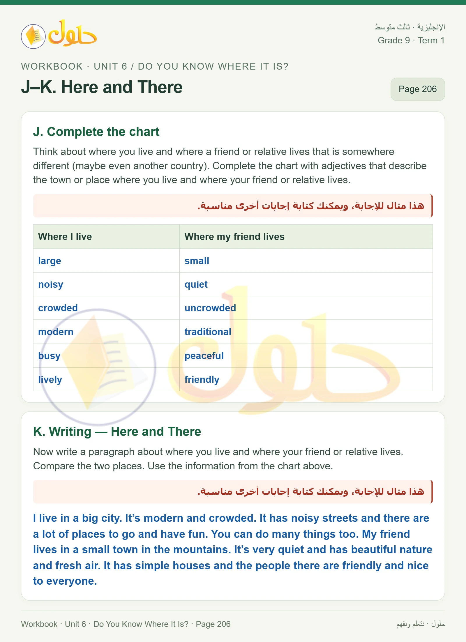 حل اللغة الإنجليزية للصف الثالث المتوسط صفحة ٢٠٦ الجزء ١
