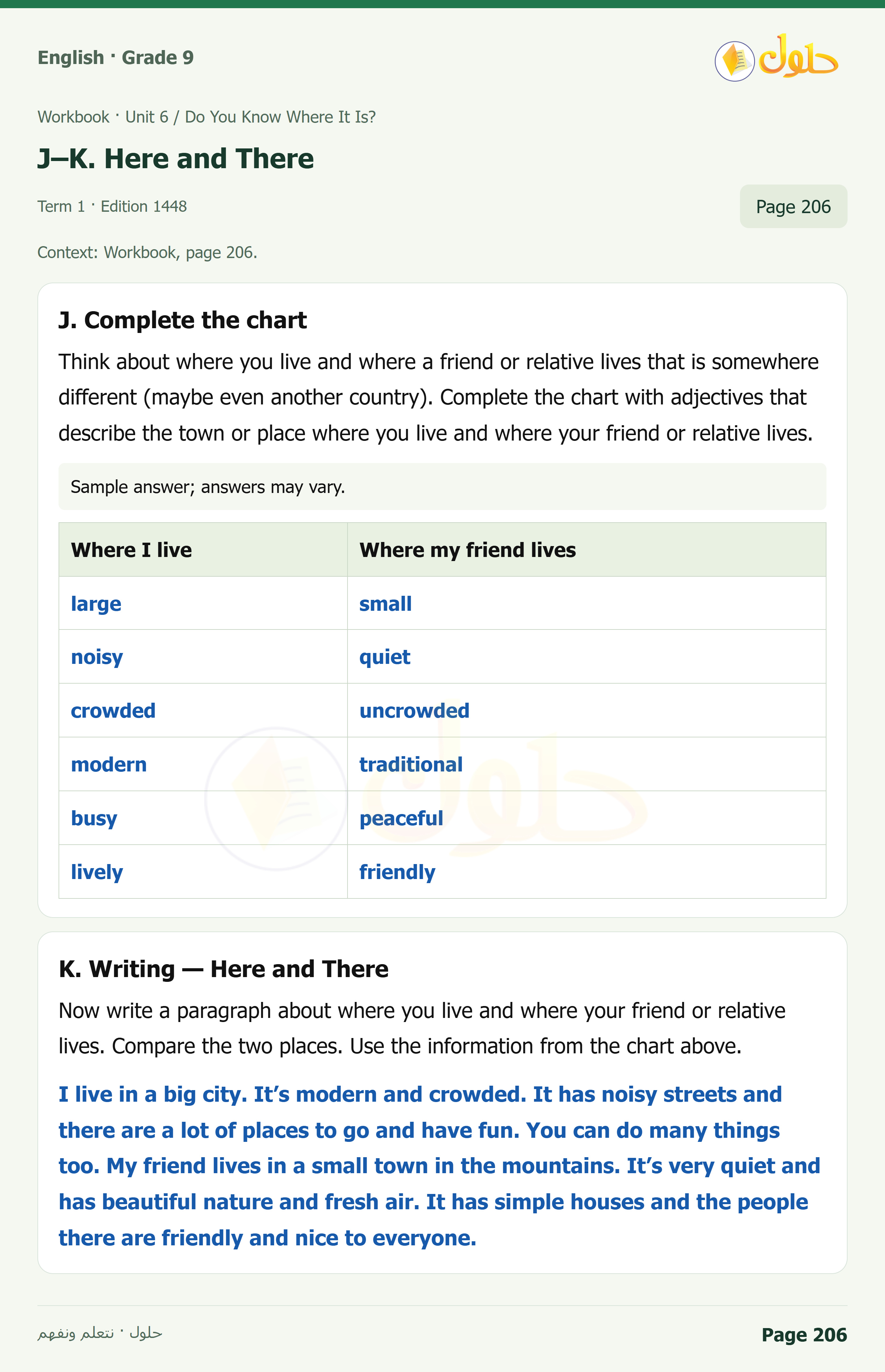حل اللغة الإنجليزية للصف الثالث المتوسط صفحة ٢٠٦ الجزء ١