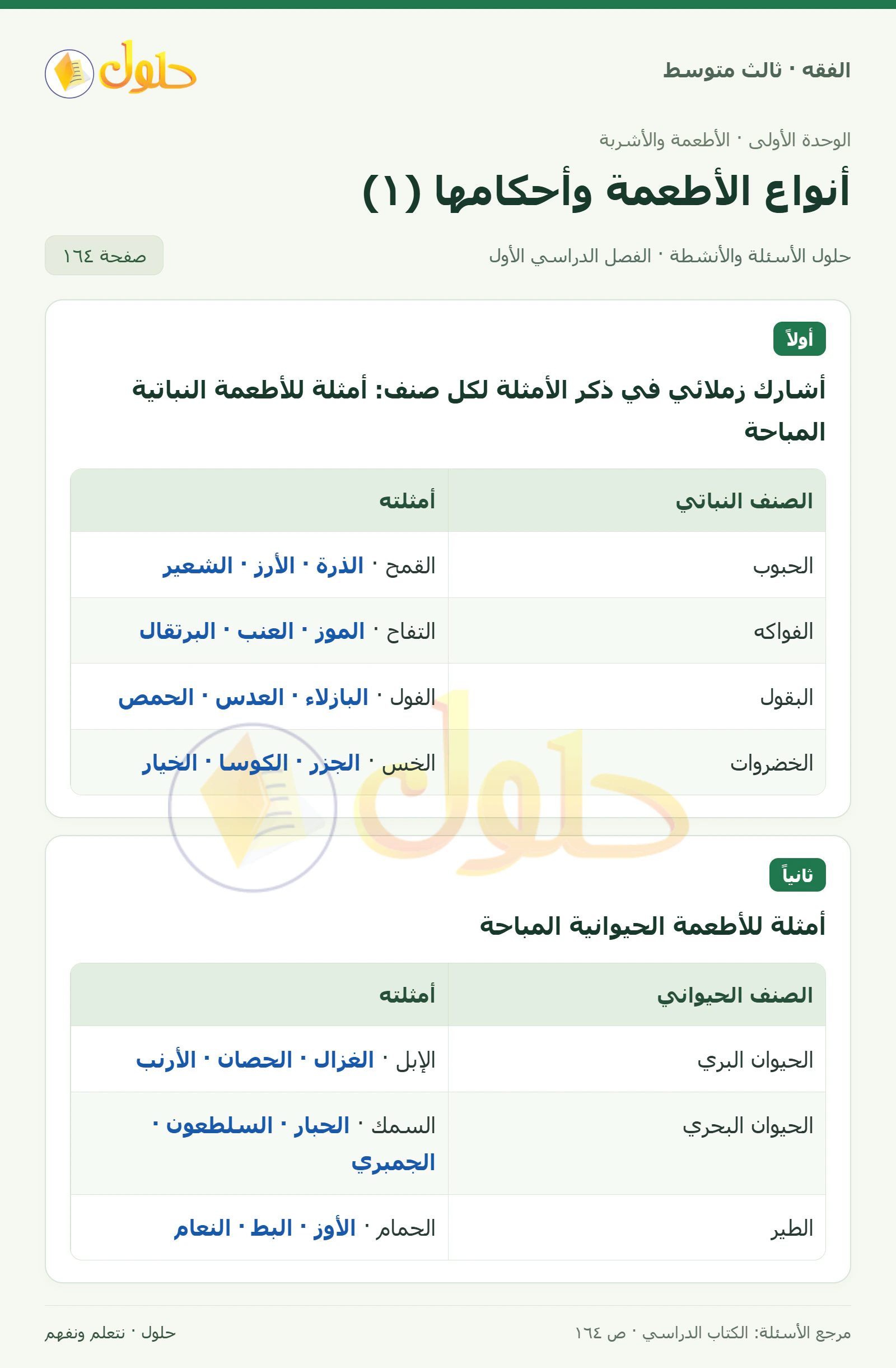 حل فقه ثالث متوسط، الفصل الدراسي الأول، صفحة ١٦٤، الجزء ١