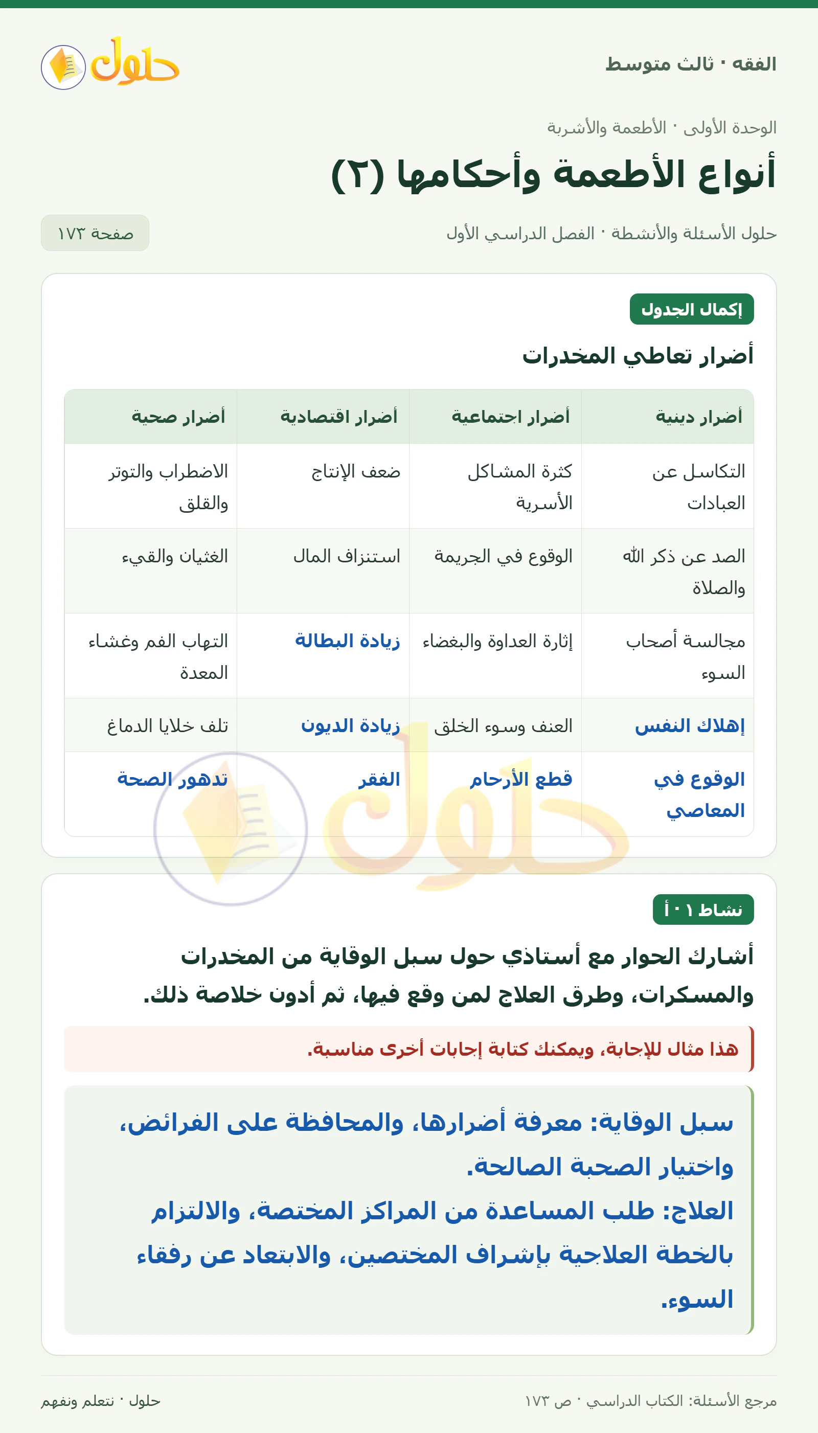 حل فقه ثالث متوسط، الفصل الدراسي الأول، صفحة ١٧٣، الجزء ١